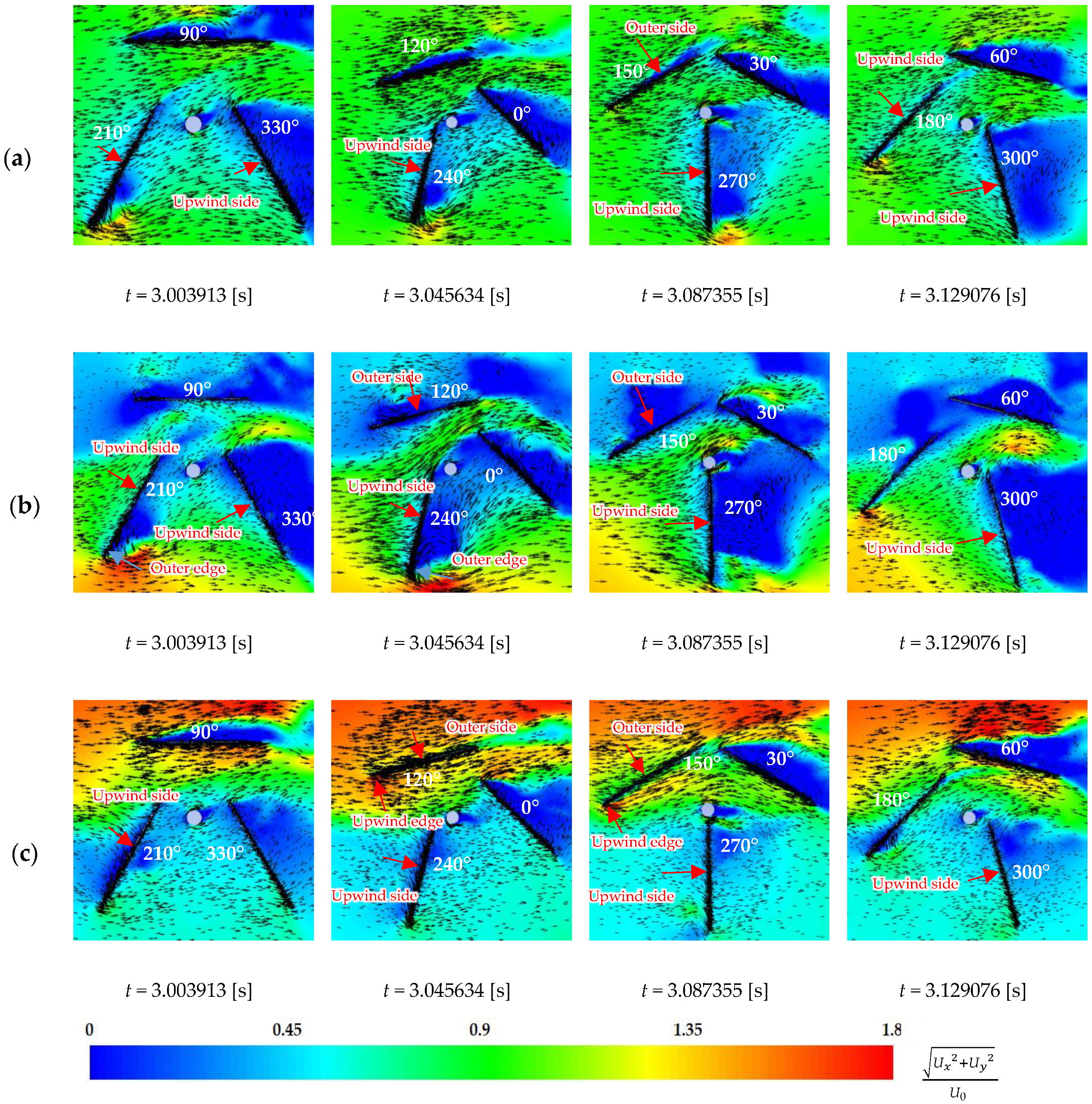 Applsci 10 01778 g014 Applsci 10 01778 g014