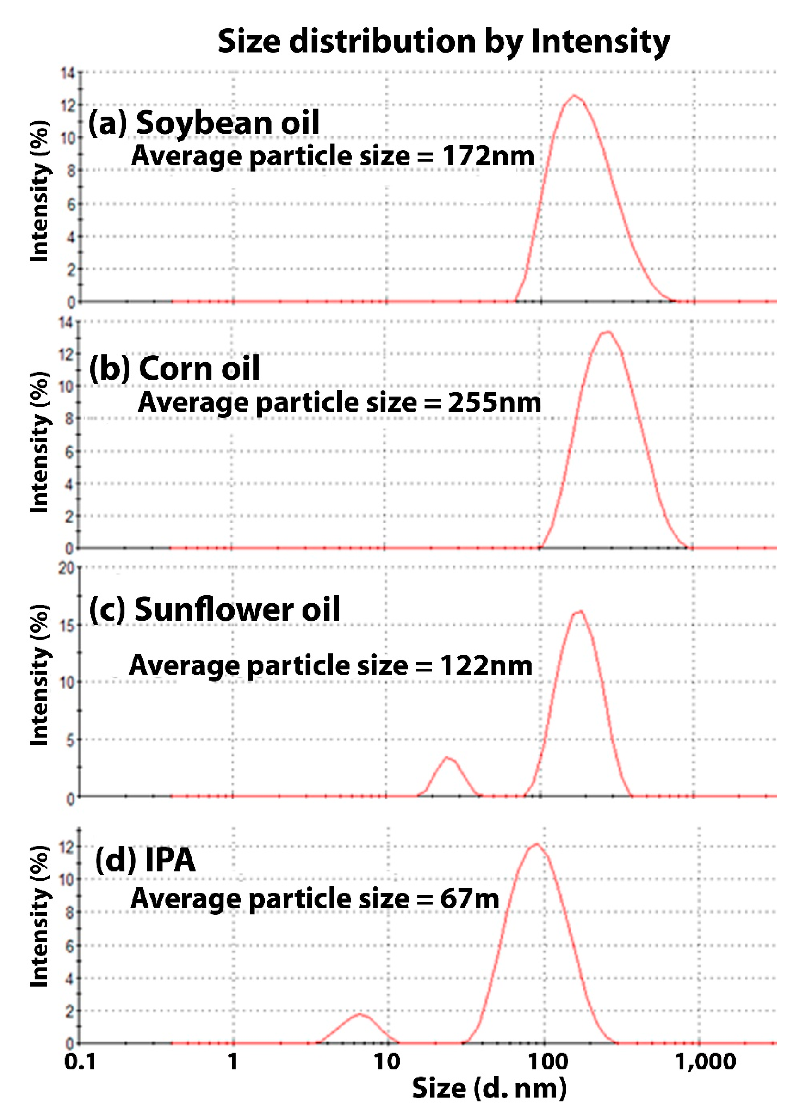Applsci 10 01779 g002 Applsci 10 01779 g002