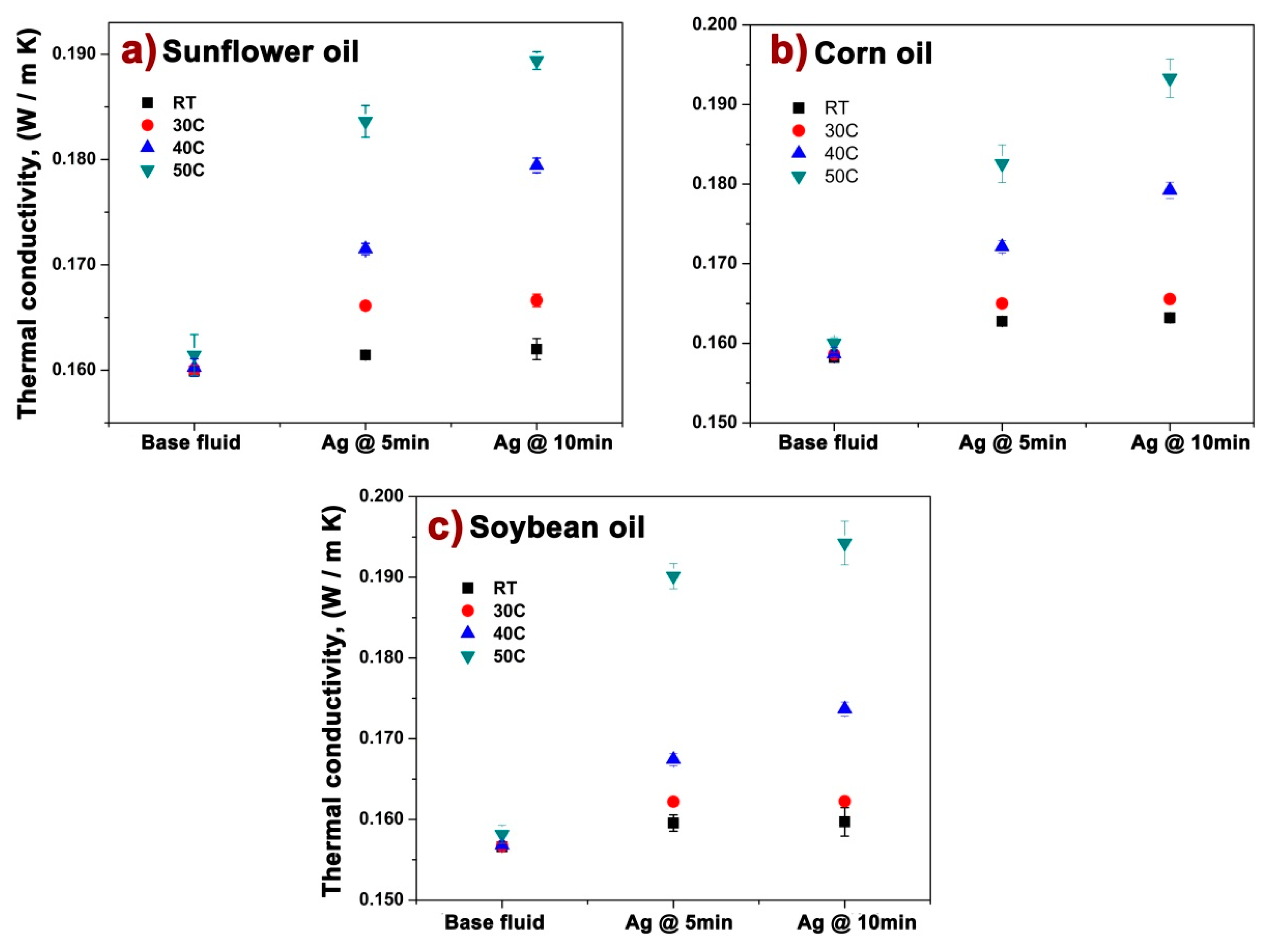 Applsci 10 01779 g003 Applsci 10 01779 g003