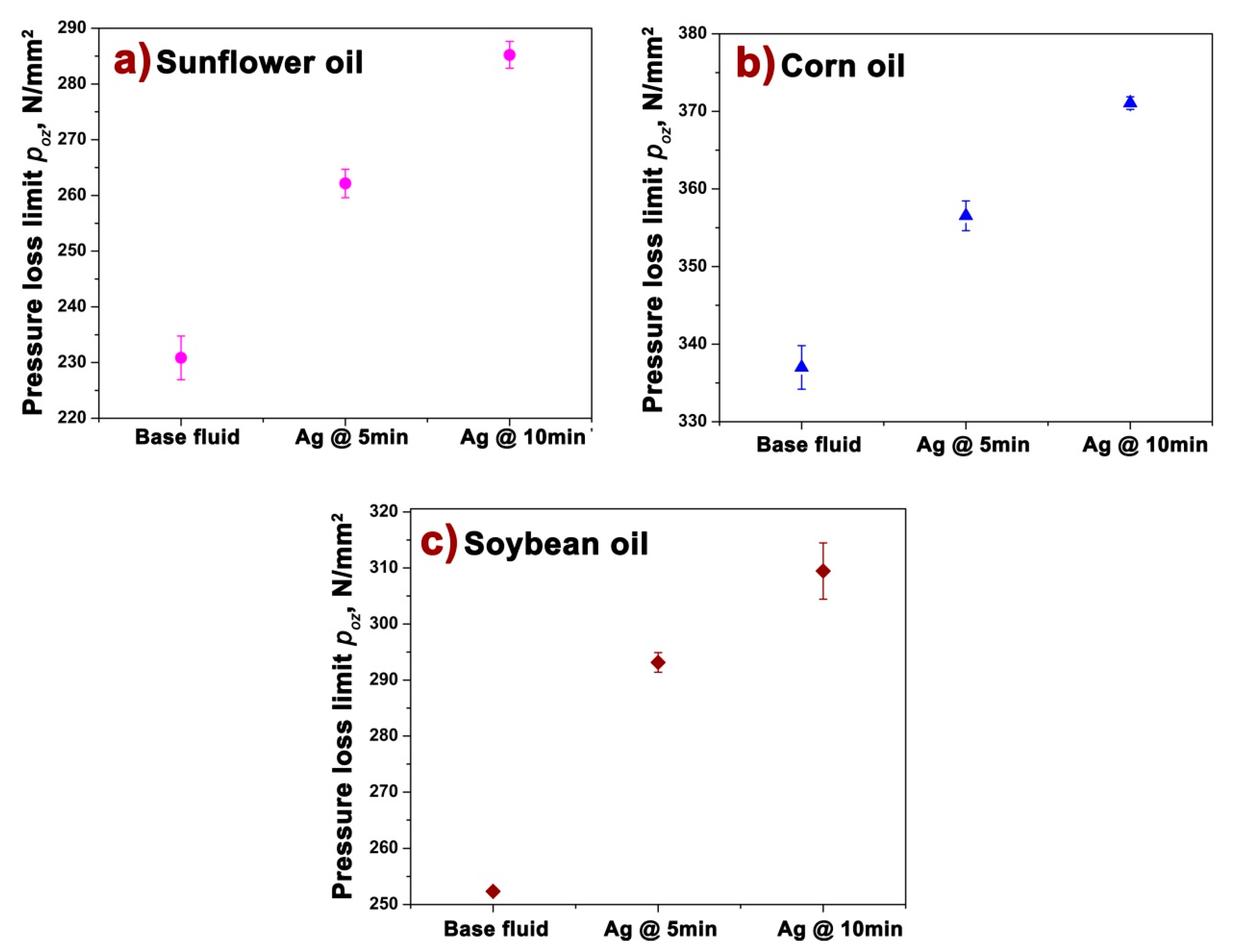 Applsci 10 01779 g004 Applsci 10 01779 g004