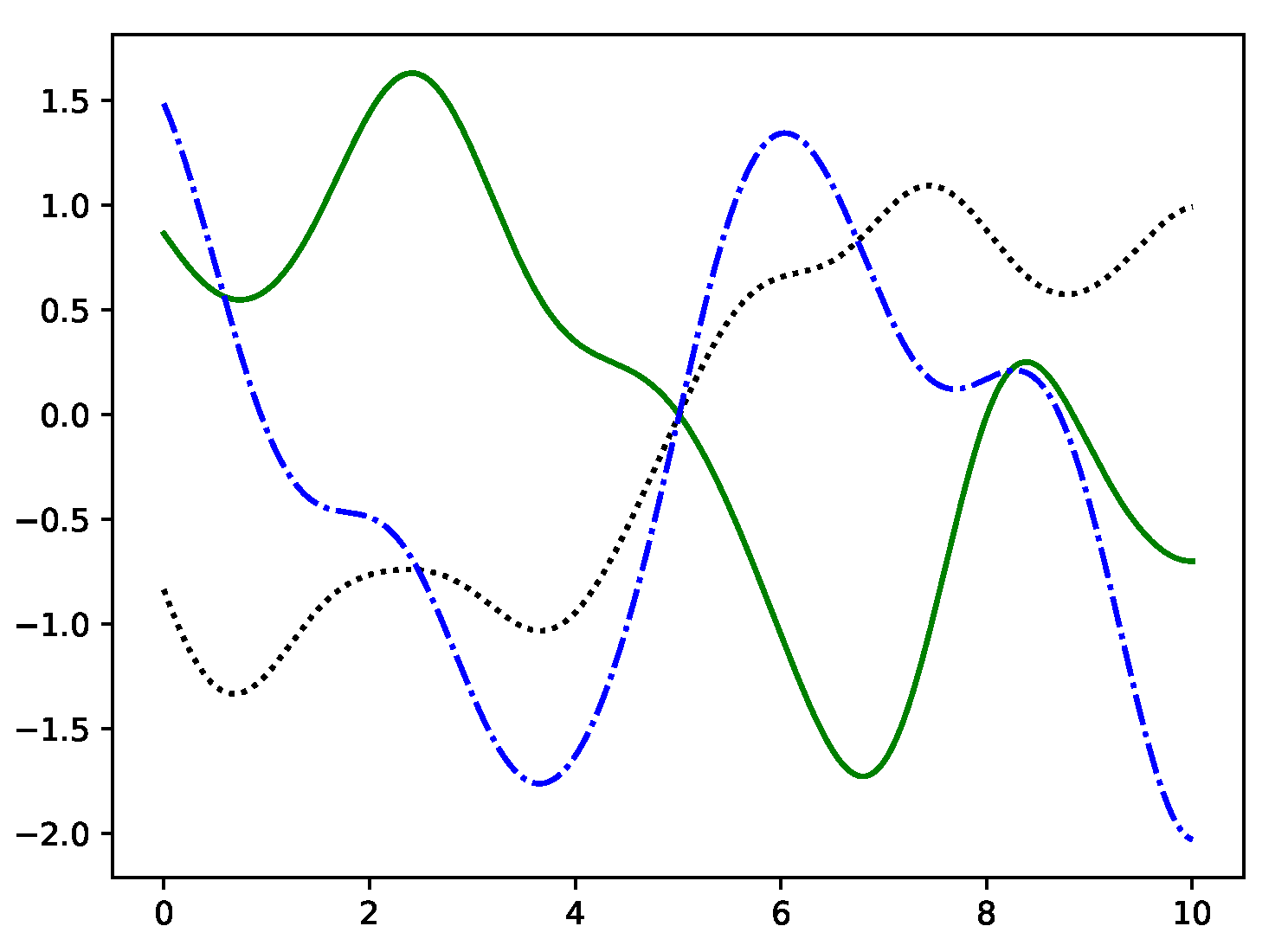 Applsci 10 01781 g003 Applsci 10 01781 g003