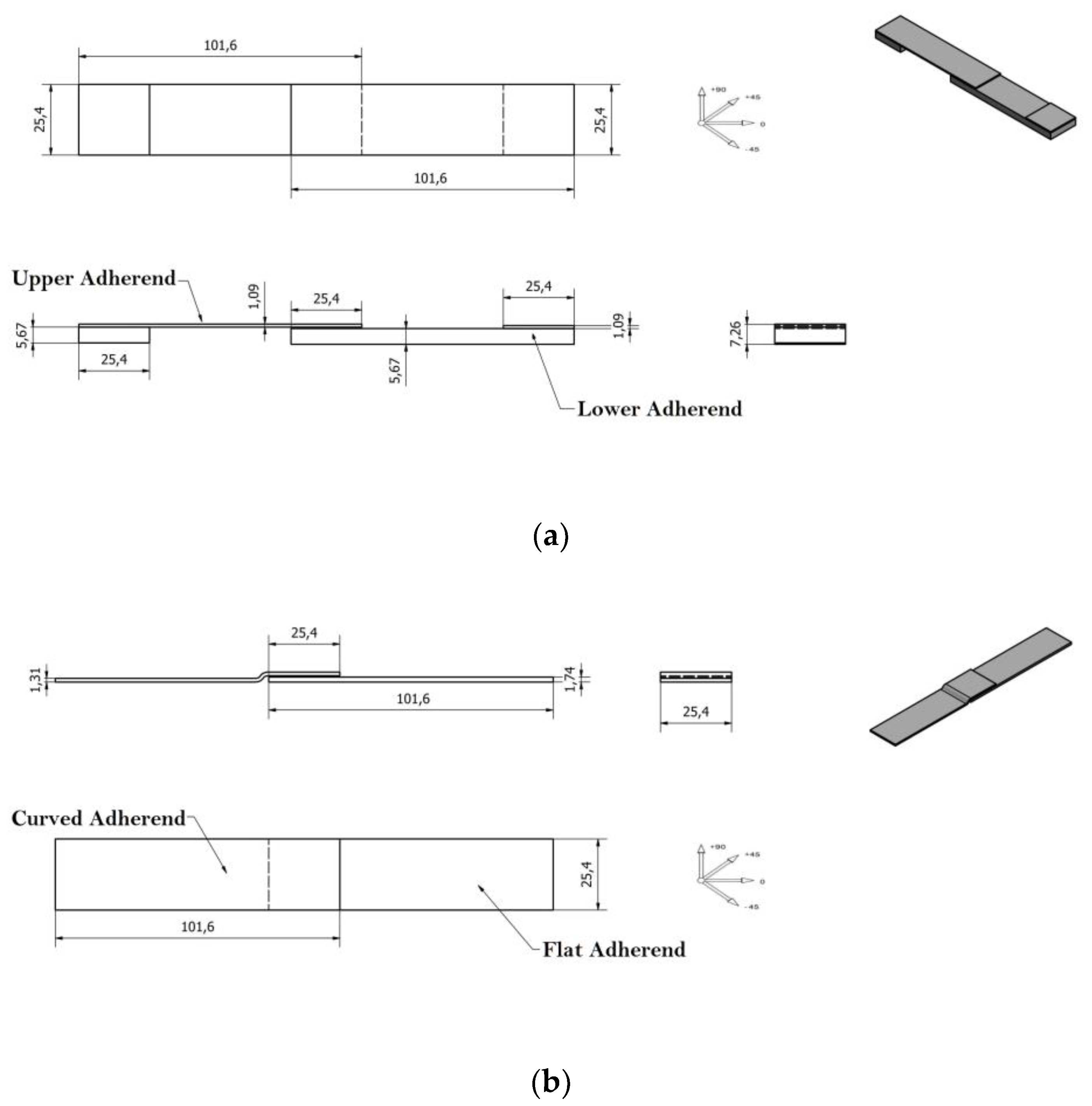 Applsci 10 01782 g001