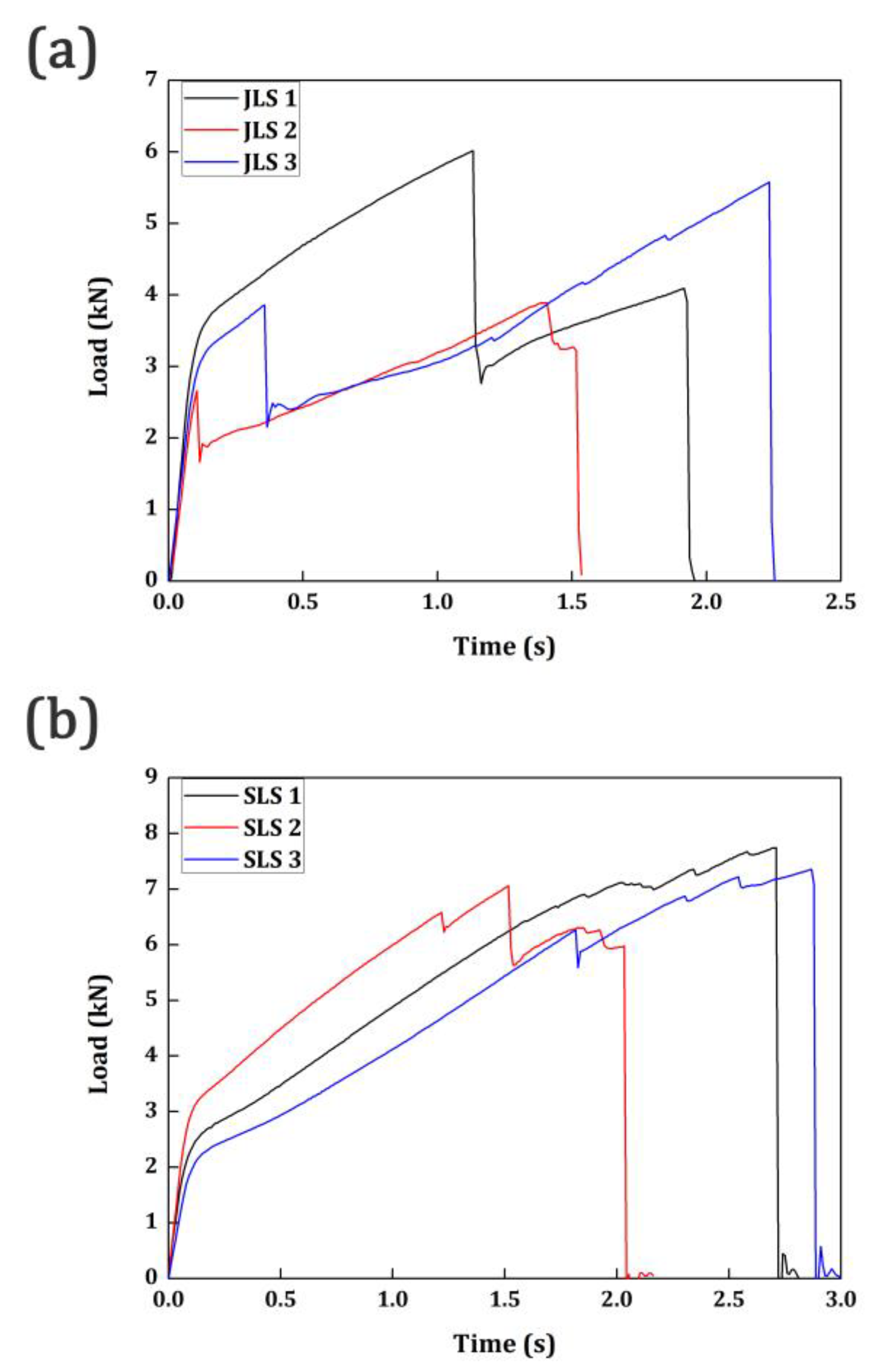Applsci 10 01782 g004