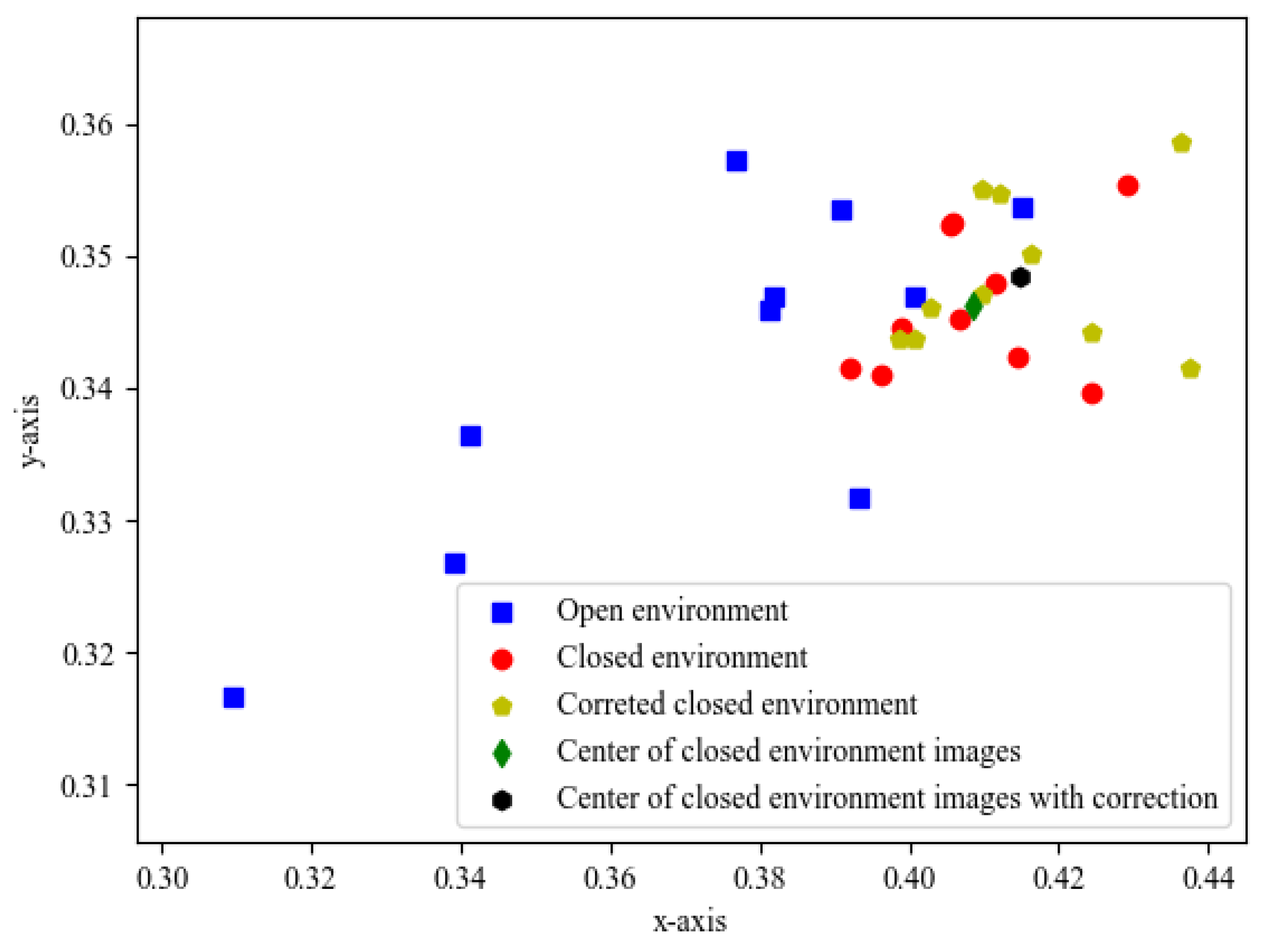 Applsci 10 01784 g013