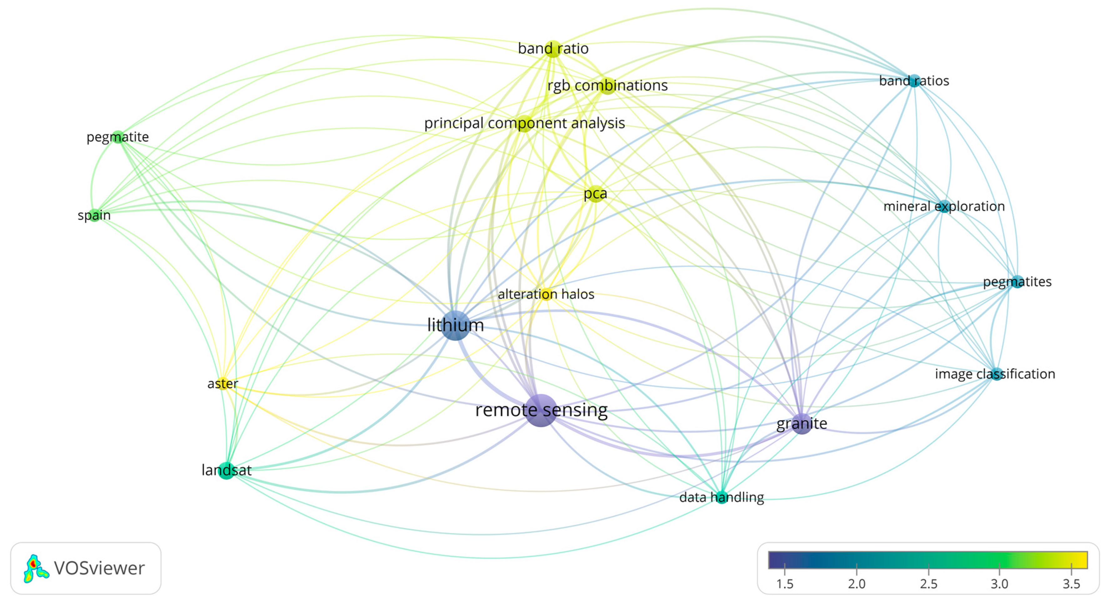 Applsci 10 01785 g002 Applsci 10 01785 g002