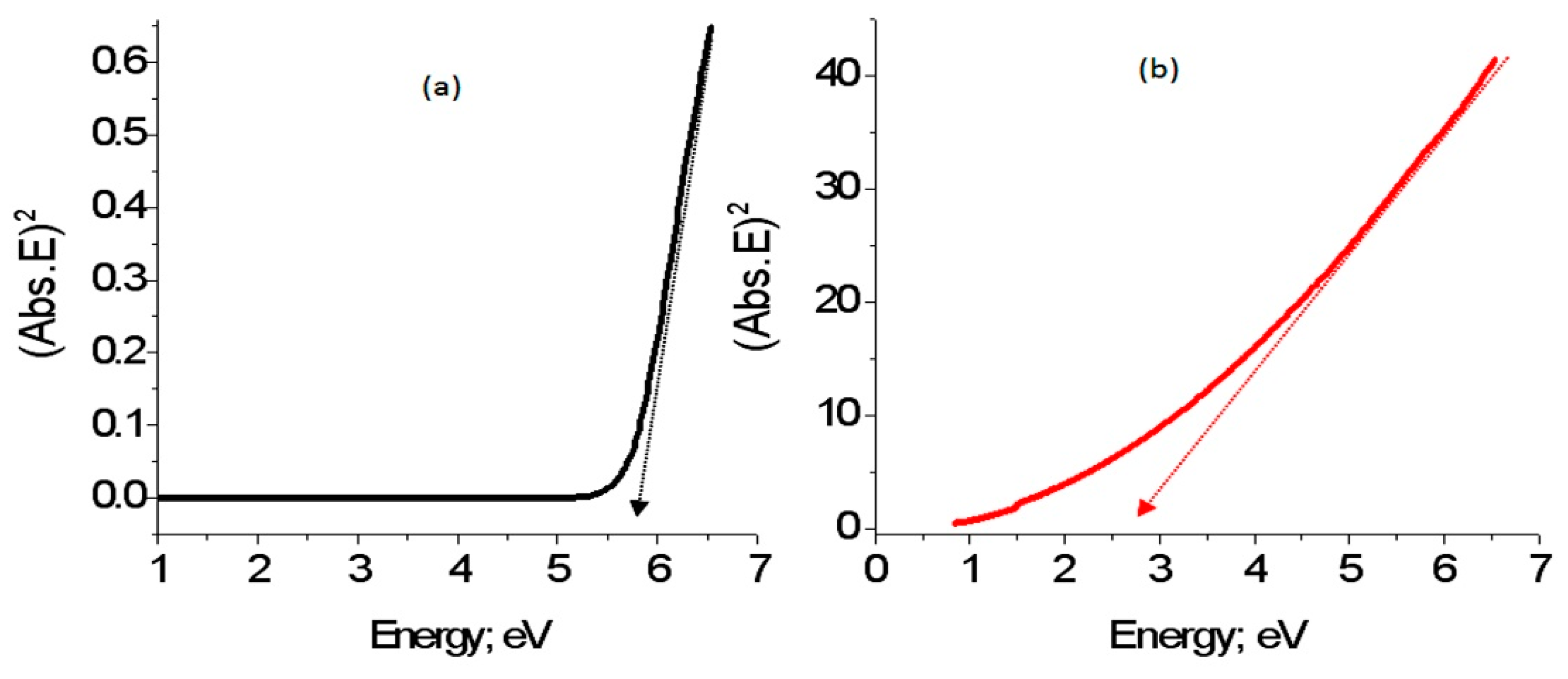 Applsci 10 01786 g011