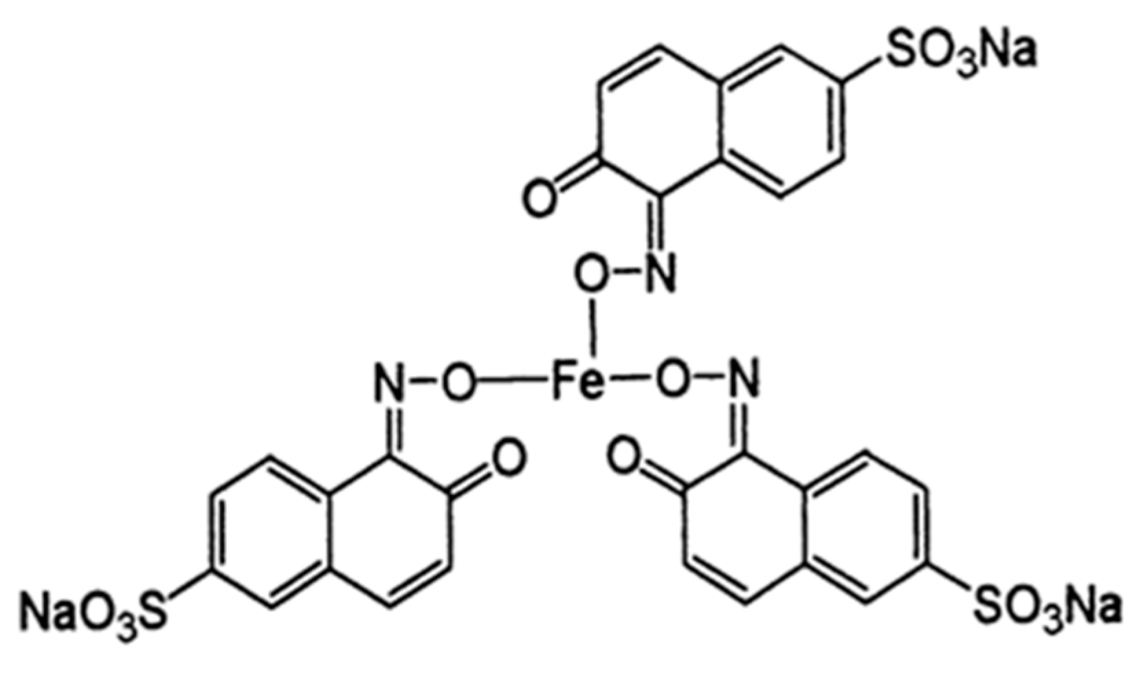 Applsci 10 01786 sch001