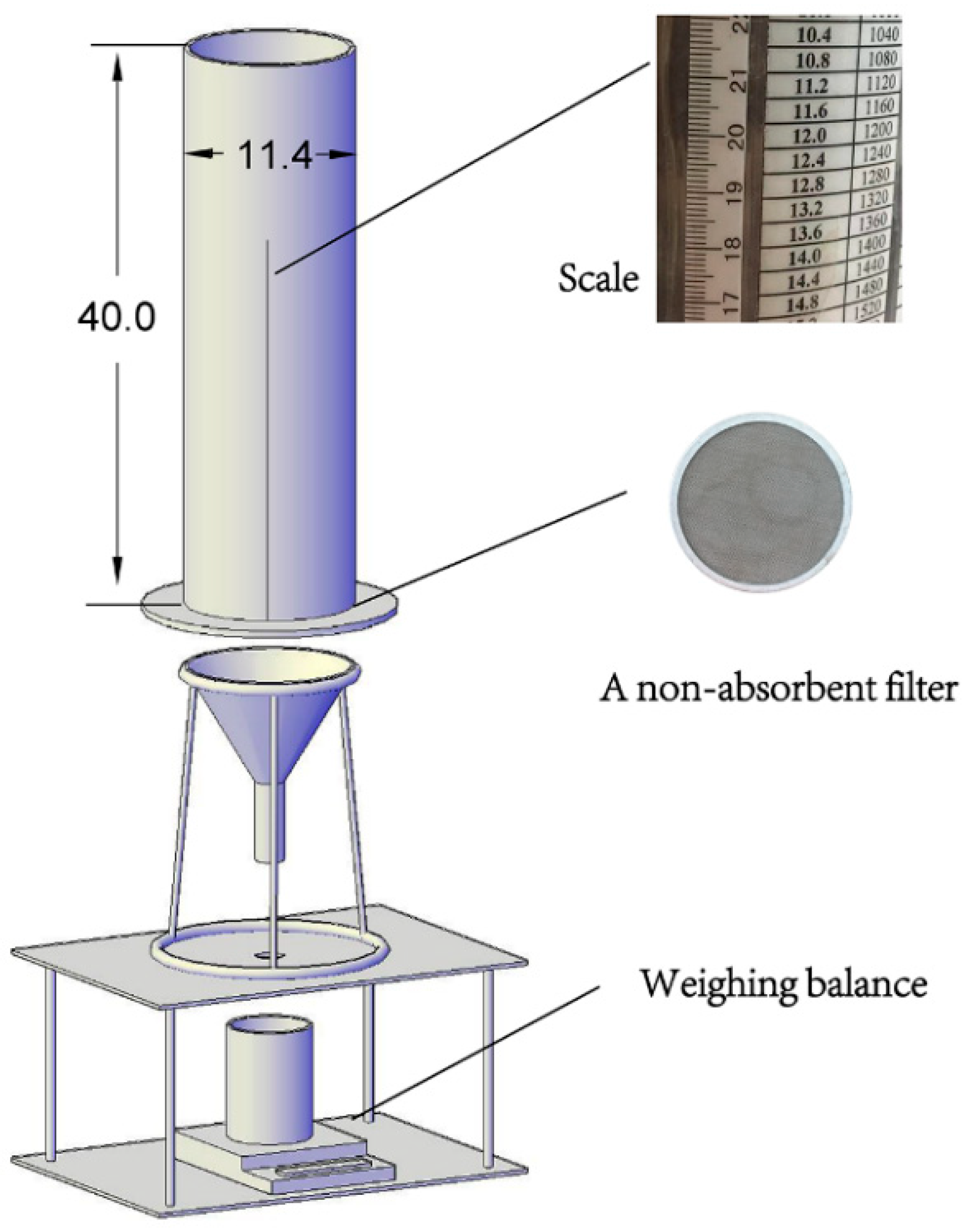 Applsci 10 01787 g002