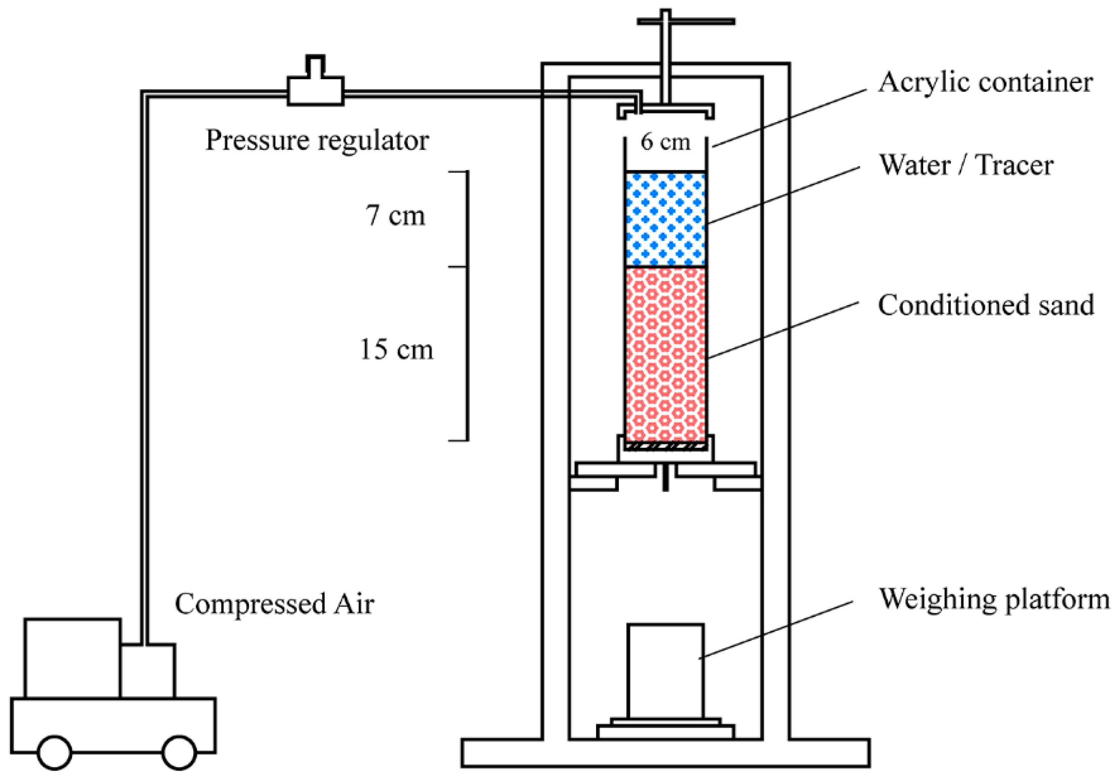 Applsci 10 01787 g003