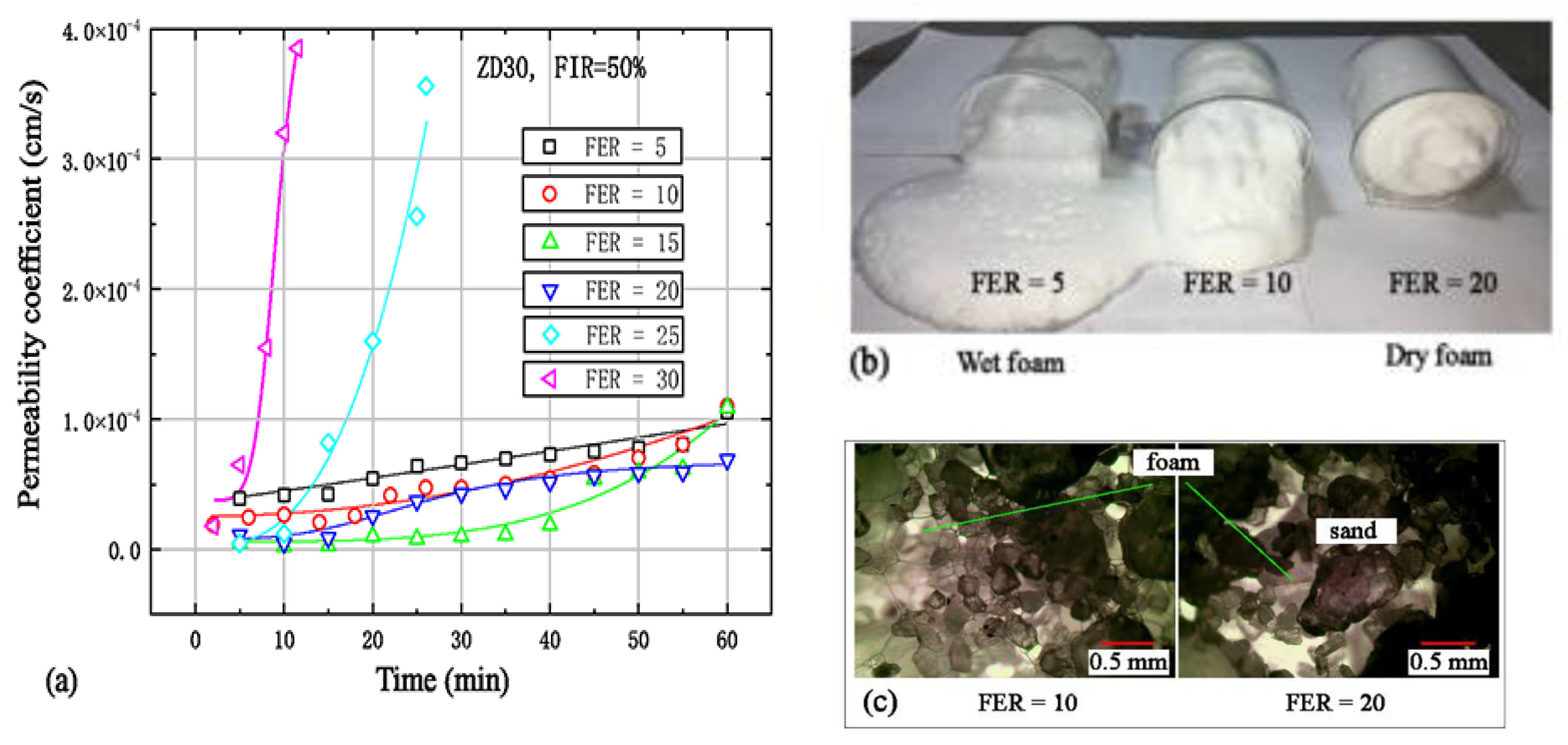 Applsci 10 01787 g006