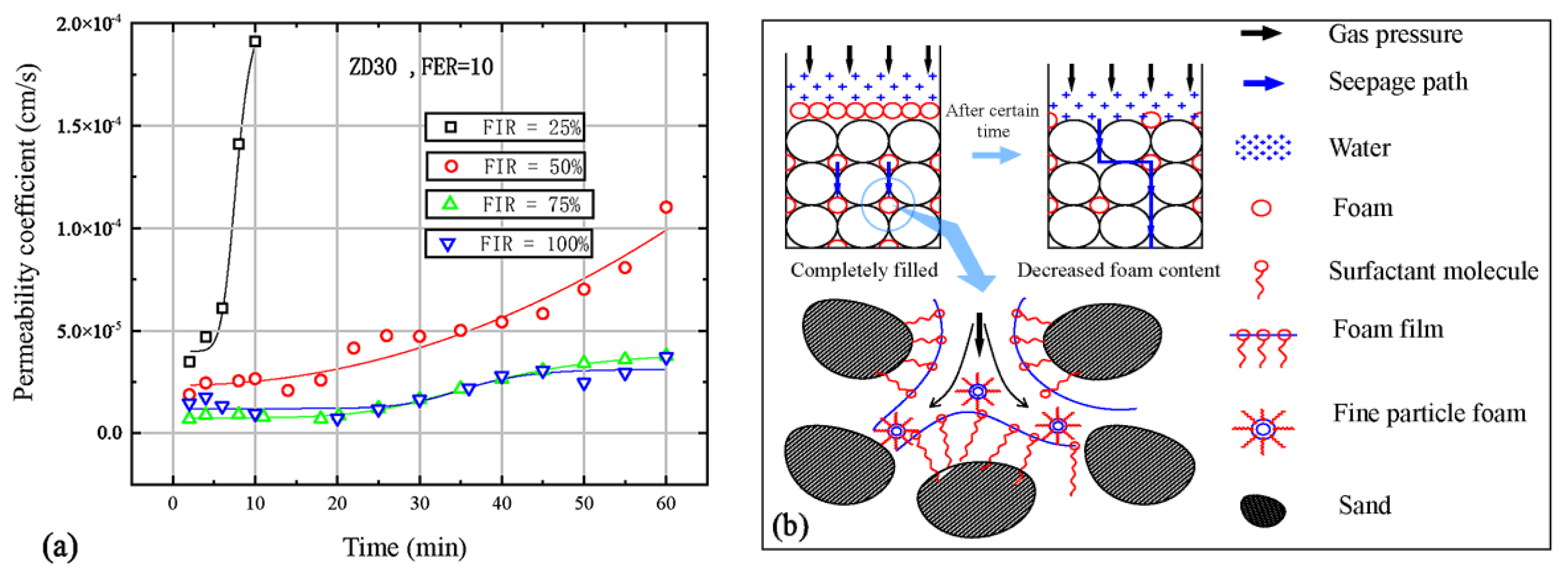 Applsci 10 01787 g007
