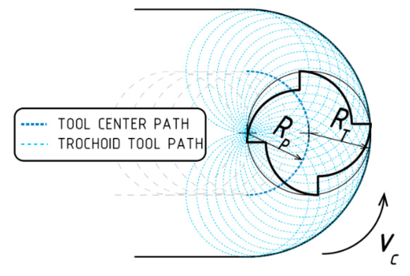 Applsci 10 01788 g001 Applsci 10 01788 g001