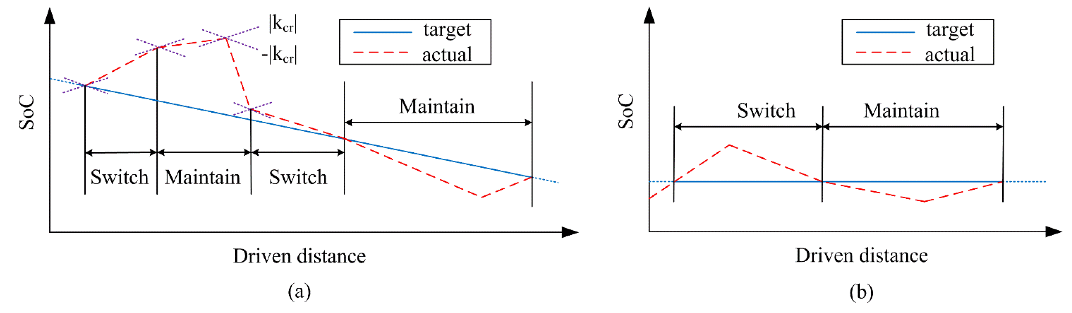 Applsci 10 01789 g006 Applsci 10 01789 g006