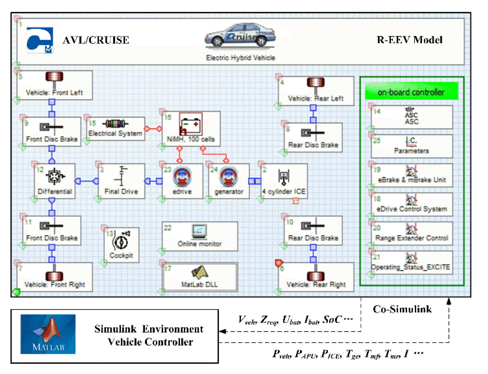 Applsci 10 01789 g008 Applsci 10 01789 g008