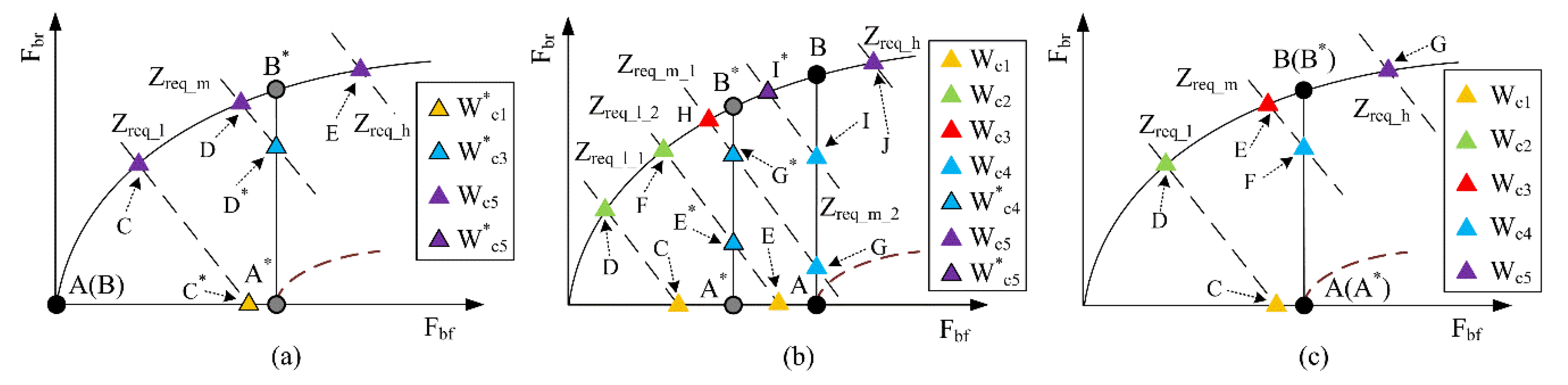 Applsci 10 01789 g012 Applsci 10 01789 g012