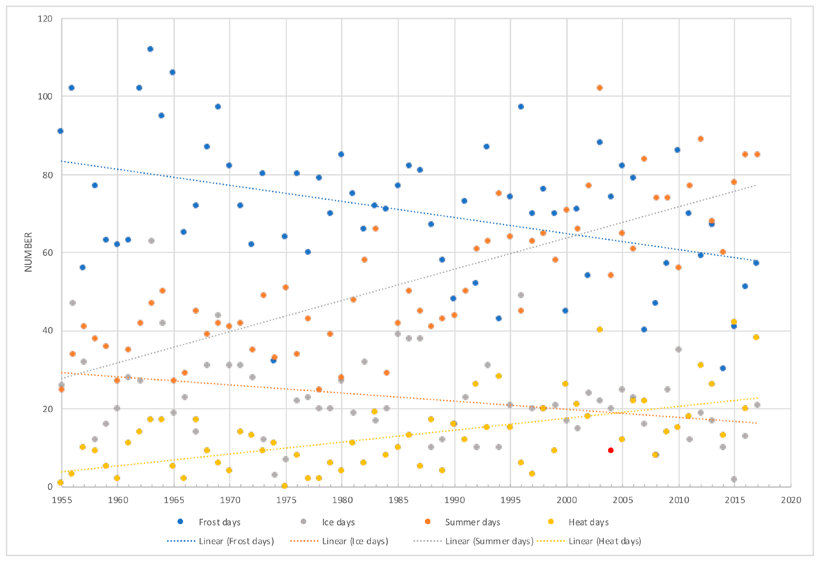 Applsci 10 01791 g001