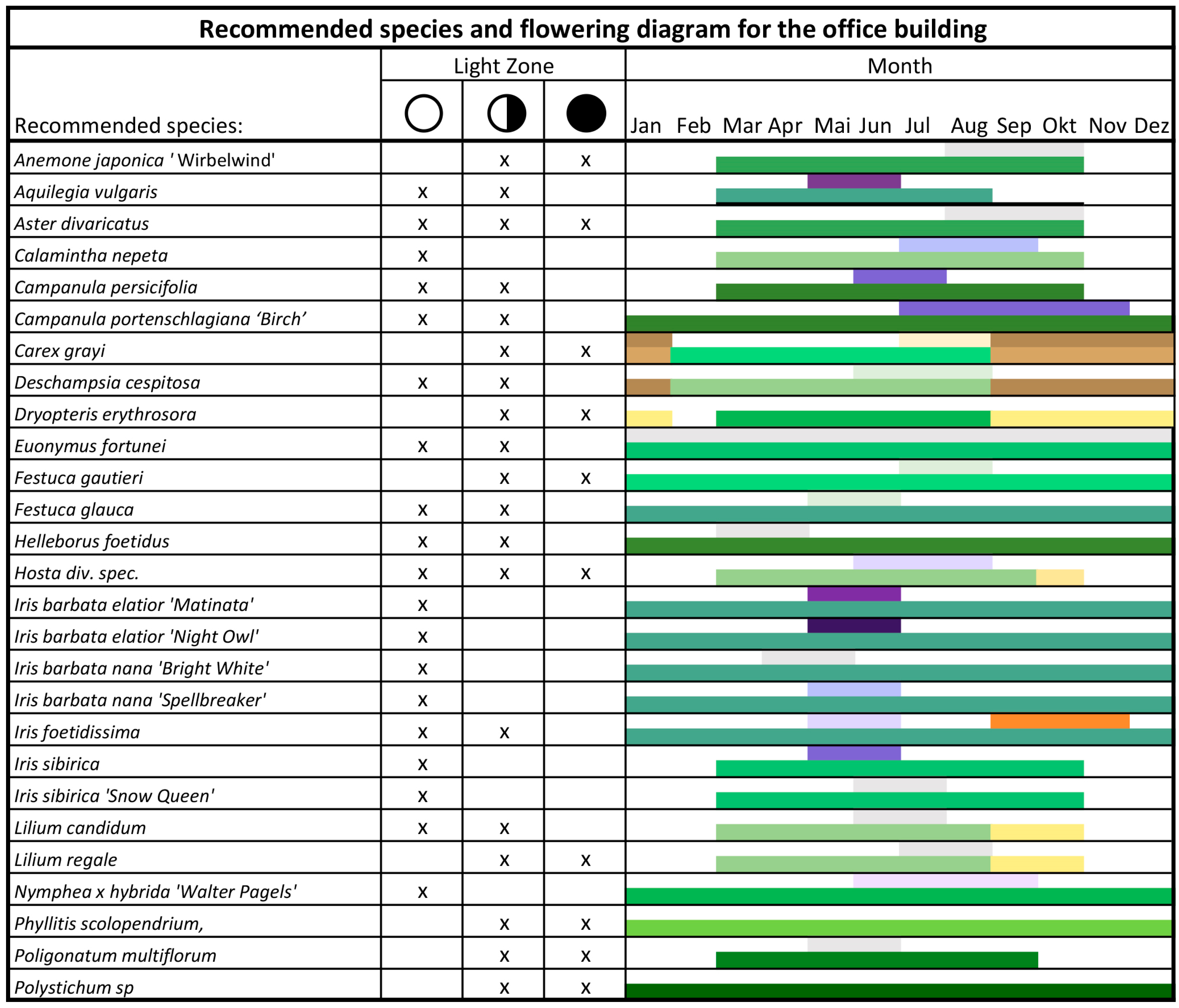 Applsci 10 01791 g018