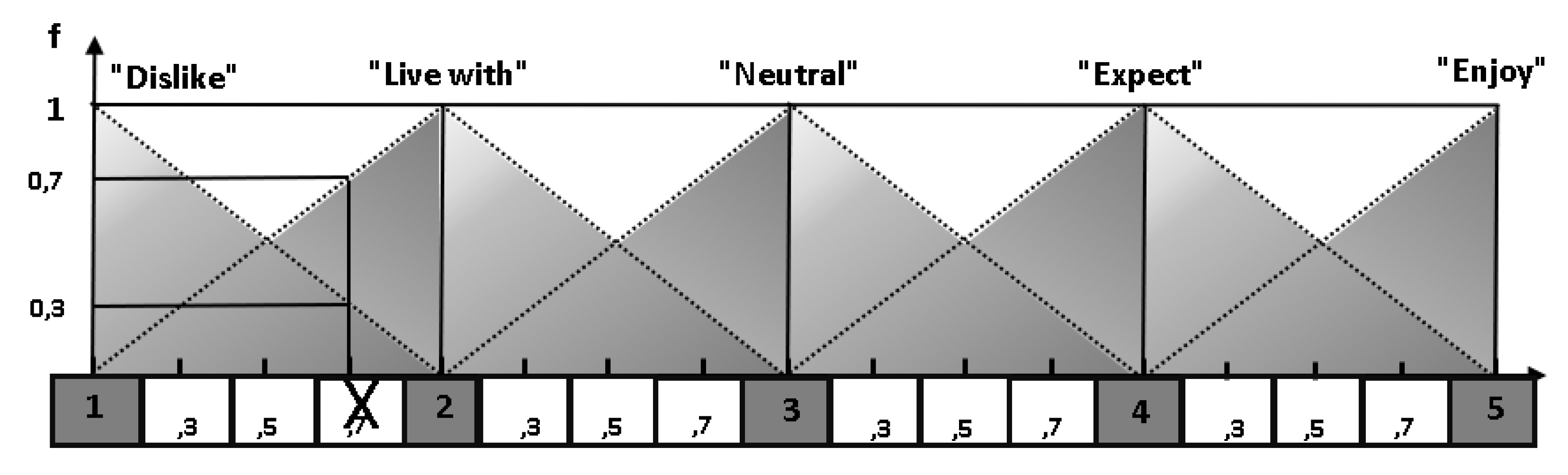 Applsci 10 01792 g005