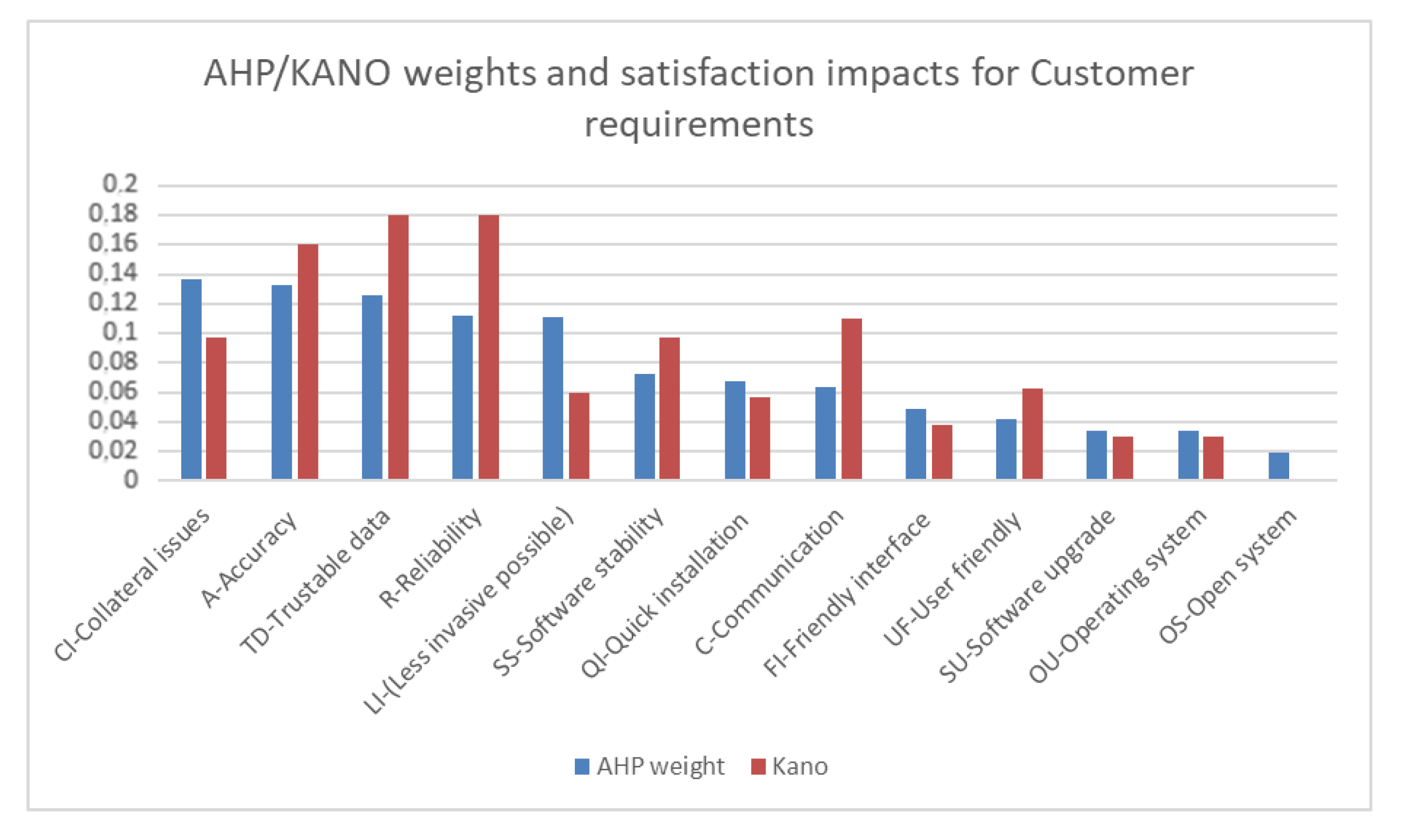 Applsci 10 01792 g013