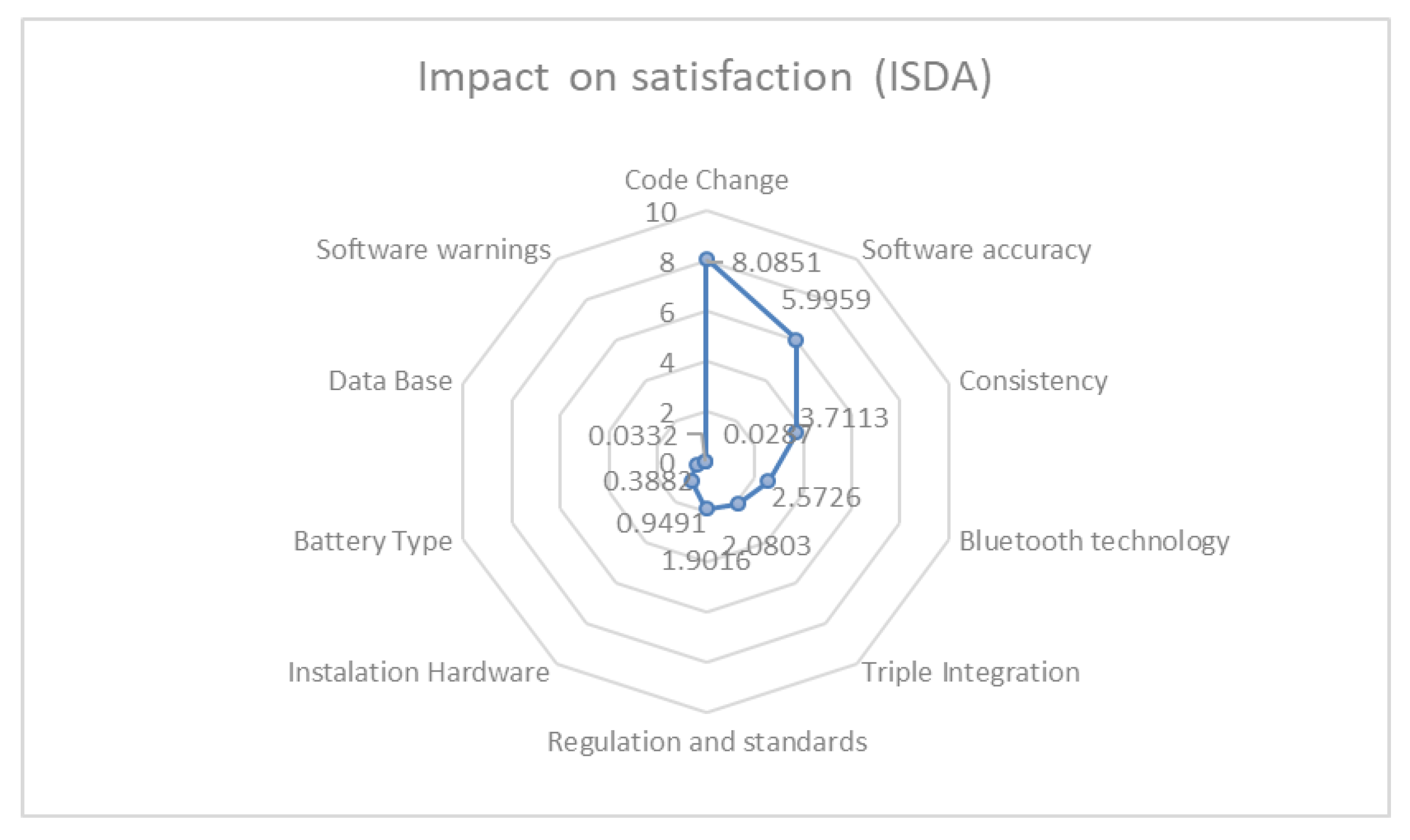 Applsci 10 01792 g015