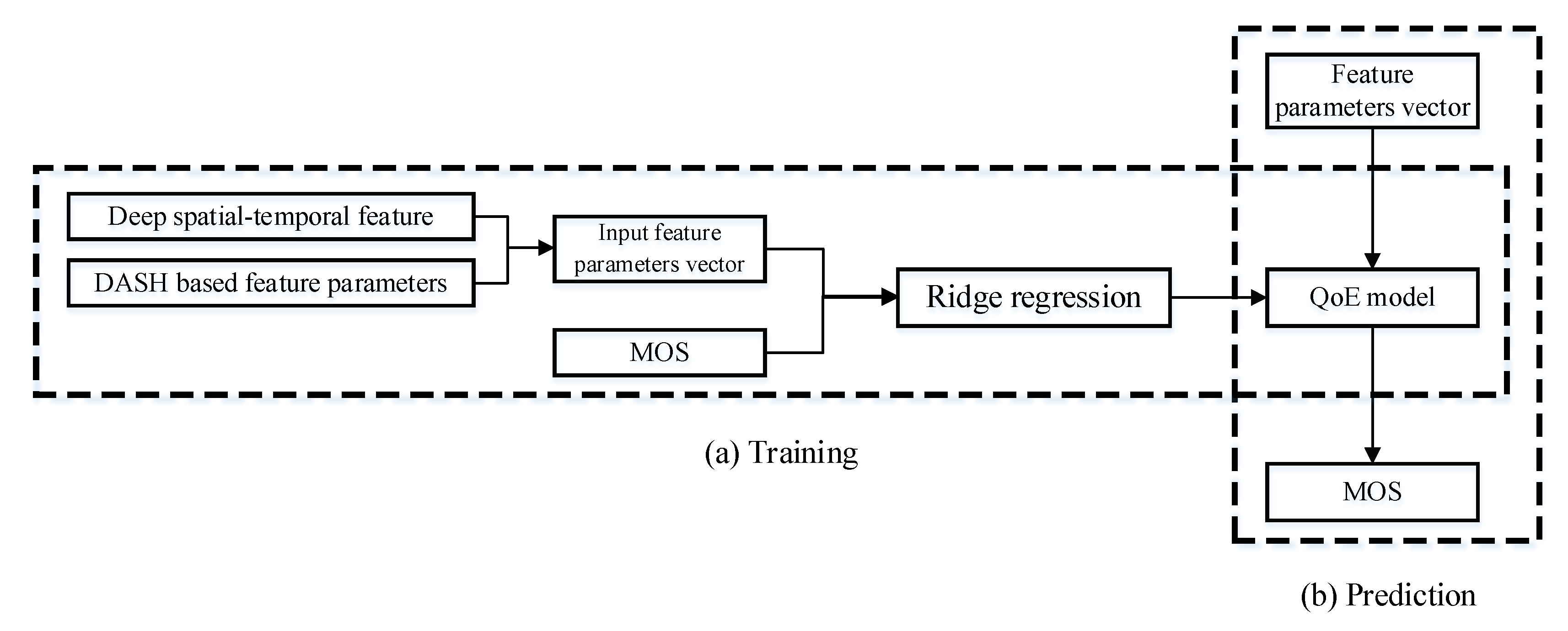 Applsci 10 01793 g001