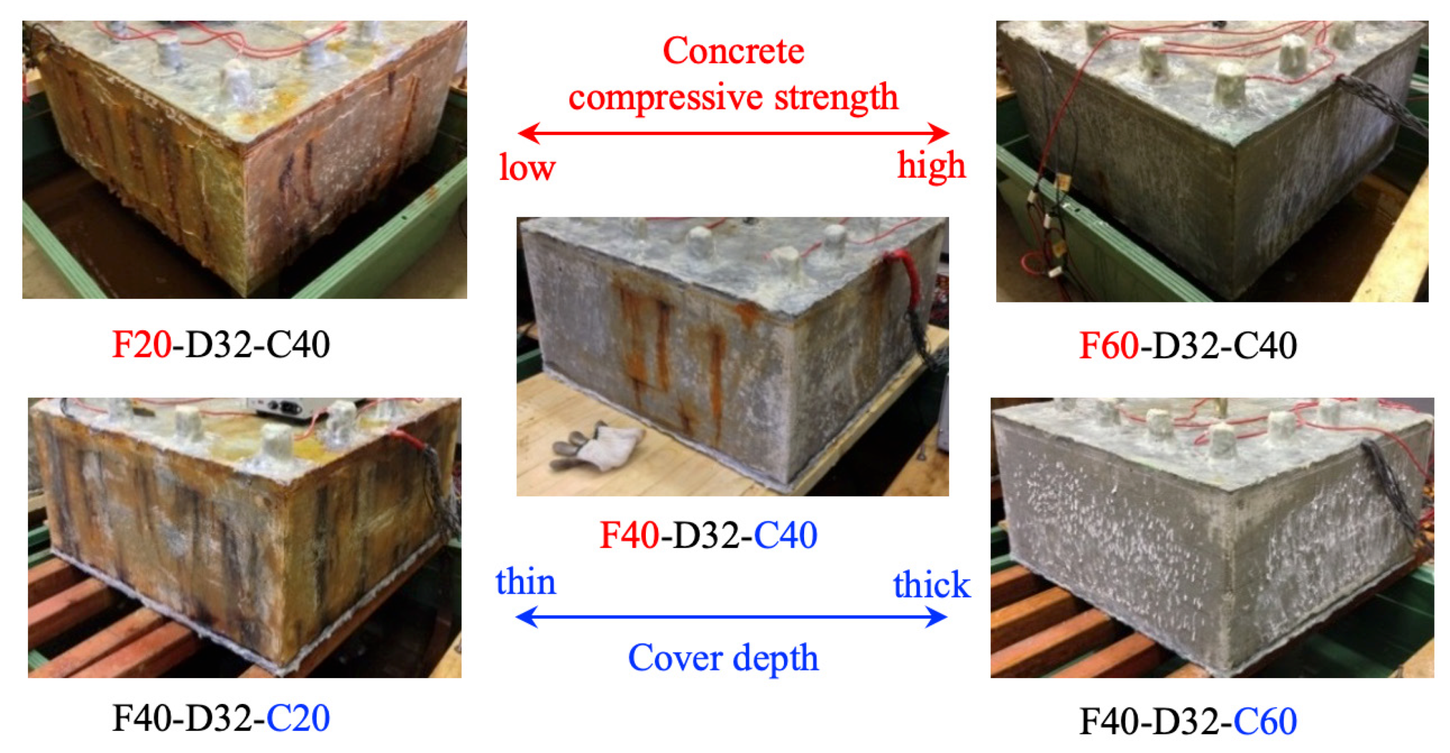 Applsci 10 01794 g007 Applsci 10 01794 g007