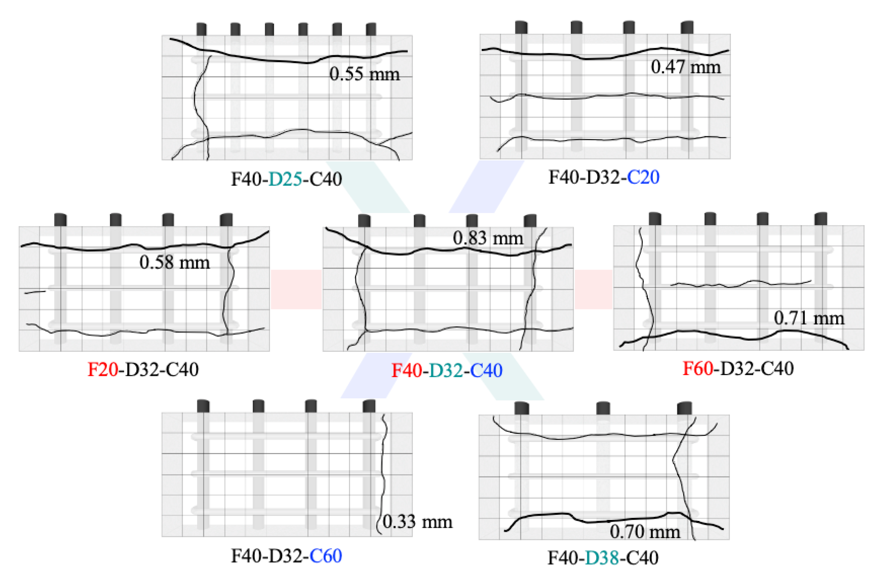 Applsci 10 01794 g009 Applsci 10 01794 g009