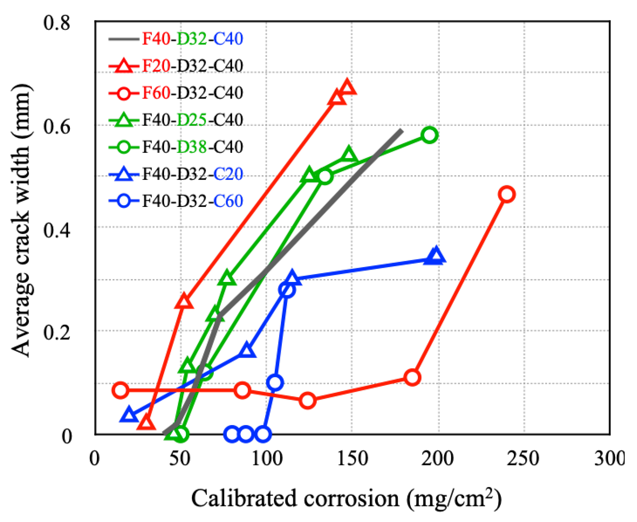 Applsci 10 01794 g010 Applsci 10 01794 g010