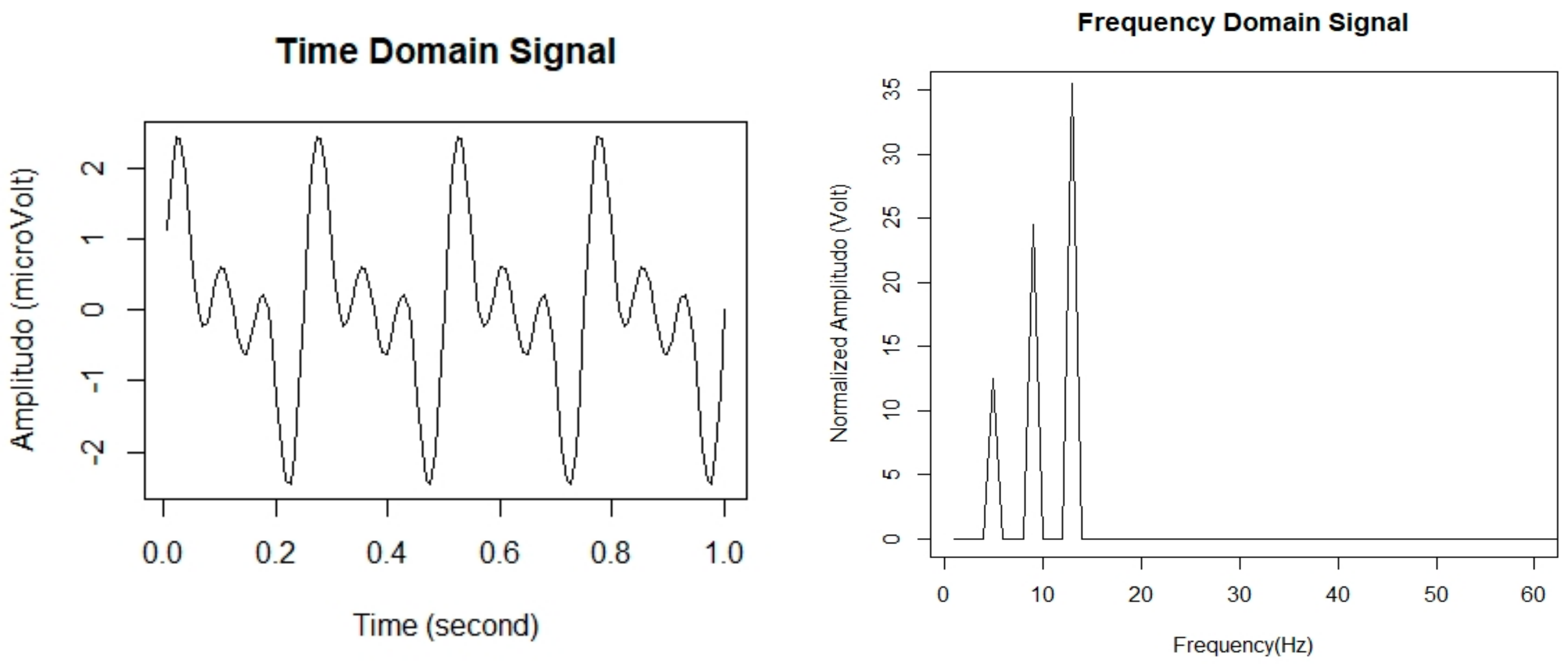 Applsci 10 01797 g003