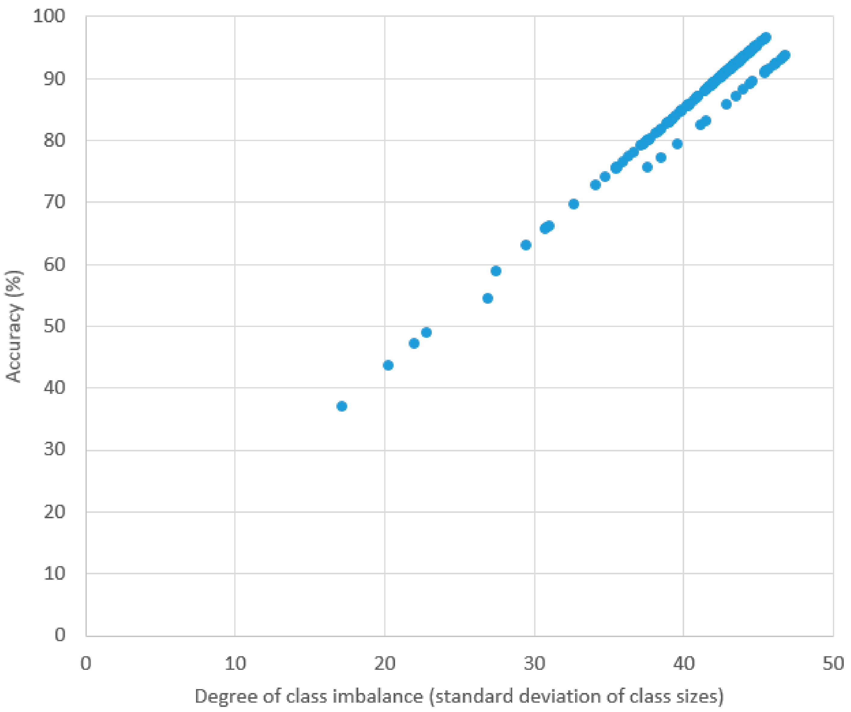 Applsci 10 01797 g004