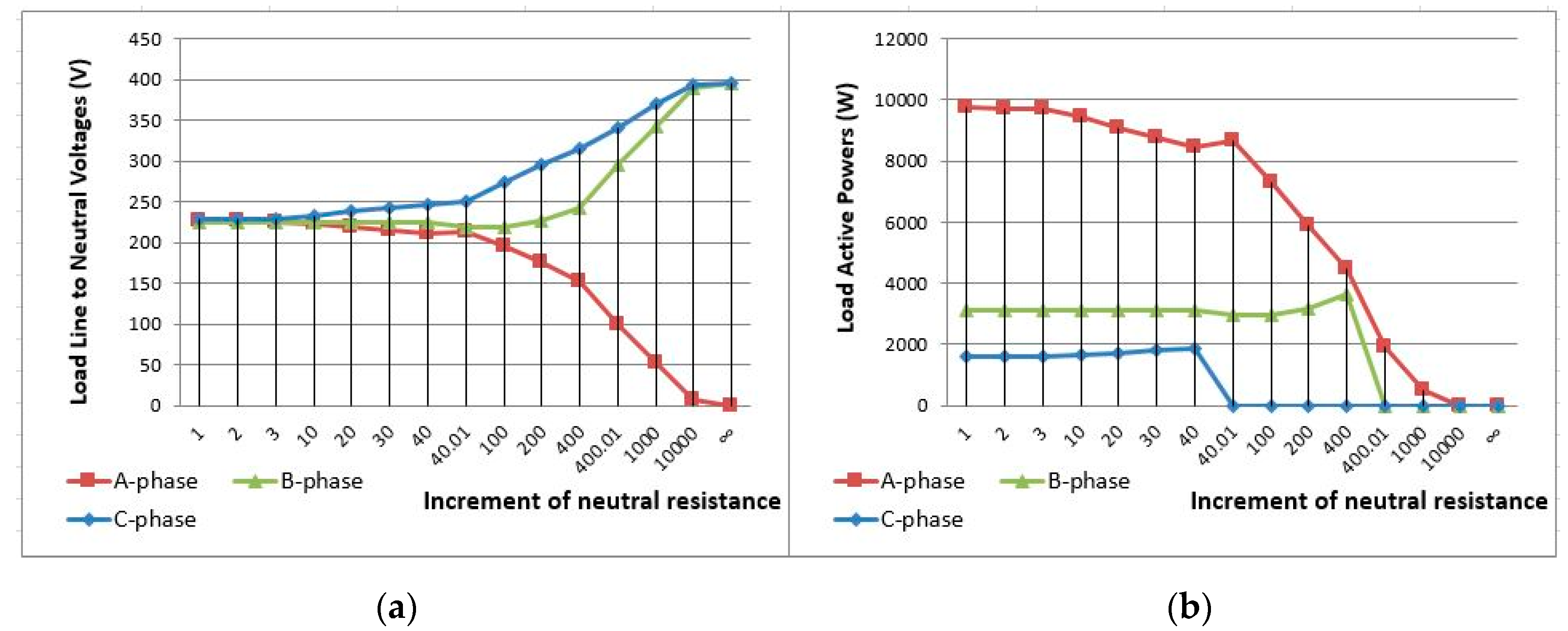 Applsci 10 01798 g003 Applsci 10 01798 g003