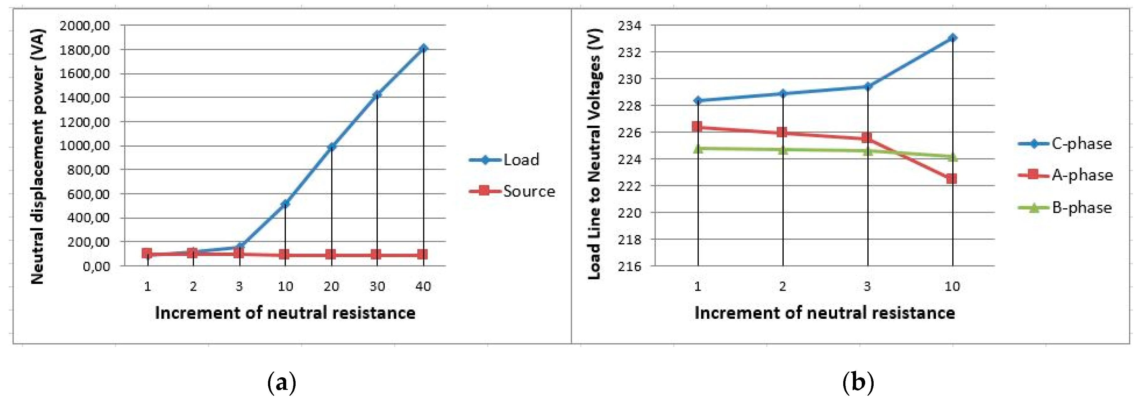 Applsci 10 01798 g005 Applsci 10 01798 g005