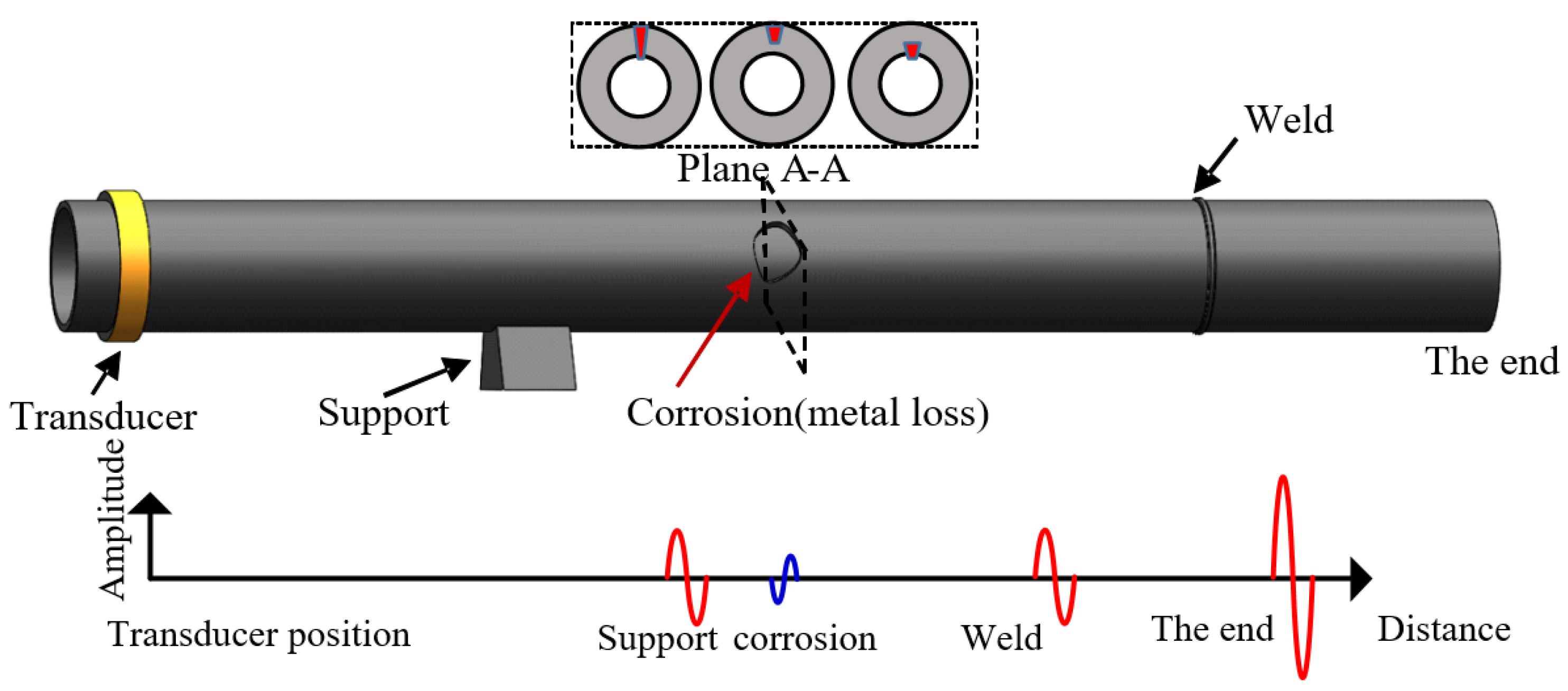 Applsci 10 01799 g001 Applsci 10 01799 g001