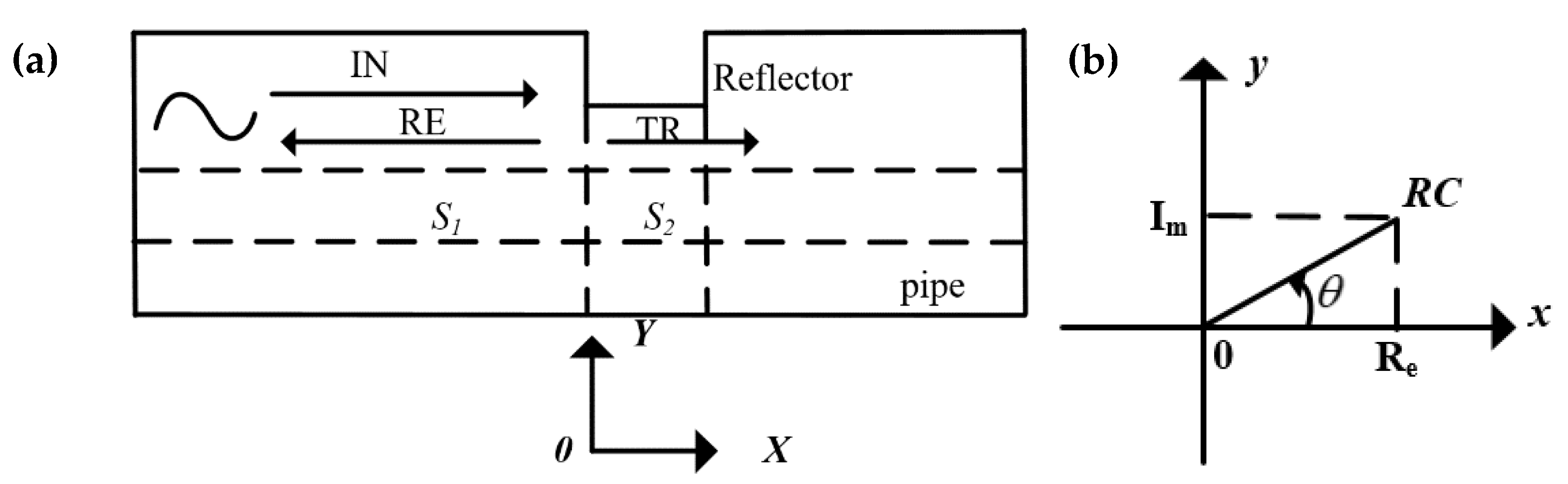 Applsci 10 01799 g004 Applsci 10 01799 g004