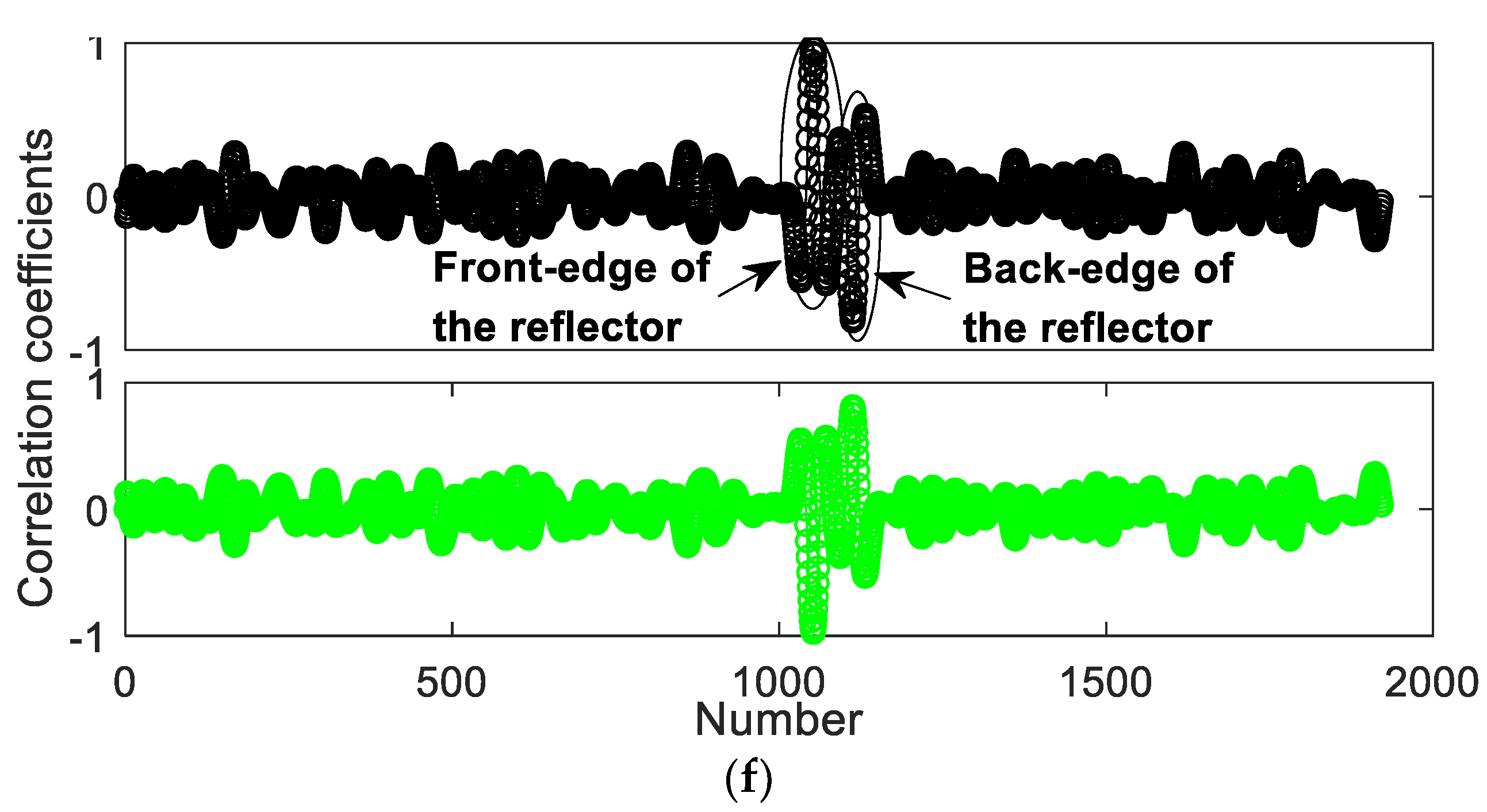 Applsci 10 01799 g009b Applsci 10 01799 g009b