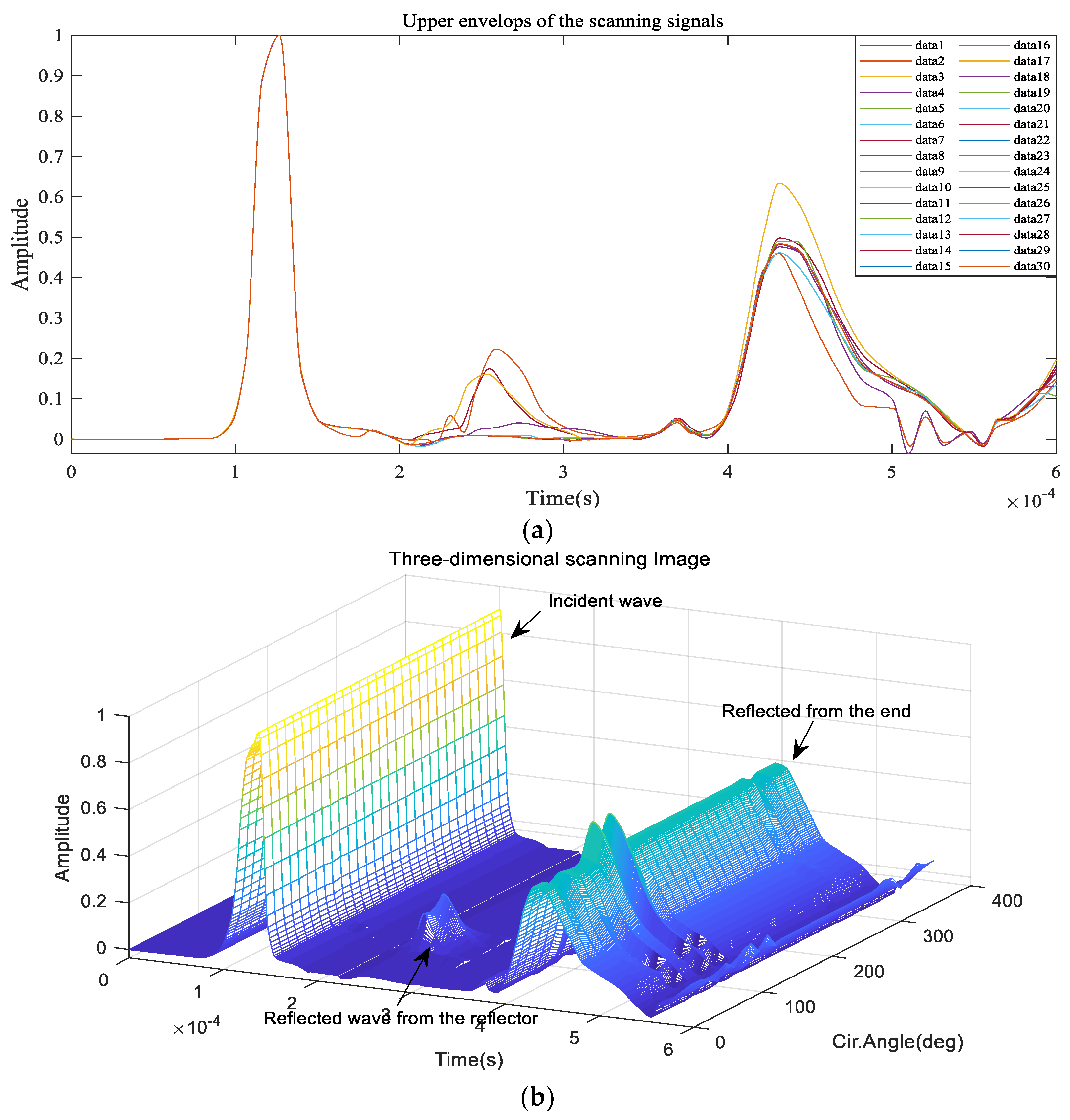 Applsci 10 01799 g011a Applsci 10 01799 g011a