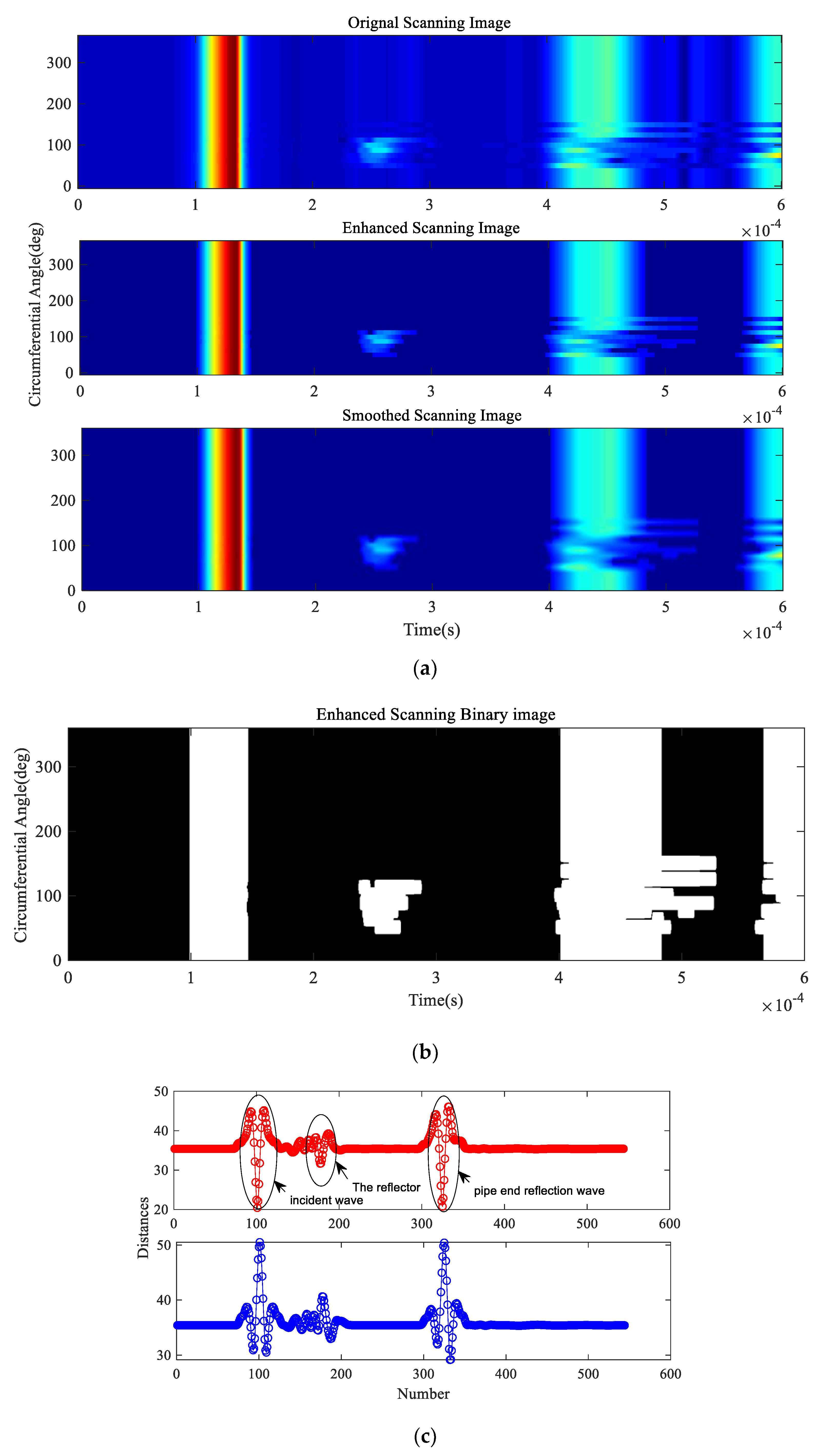 Applsci 10 01799 g014a Applsci 10 01799 g014a