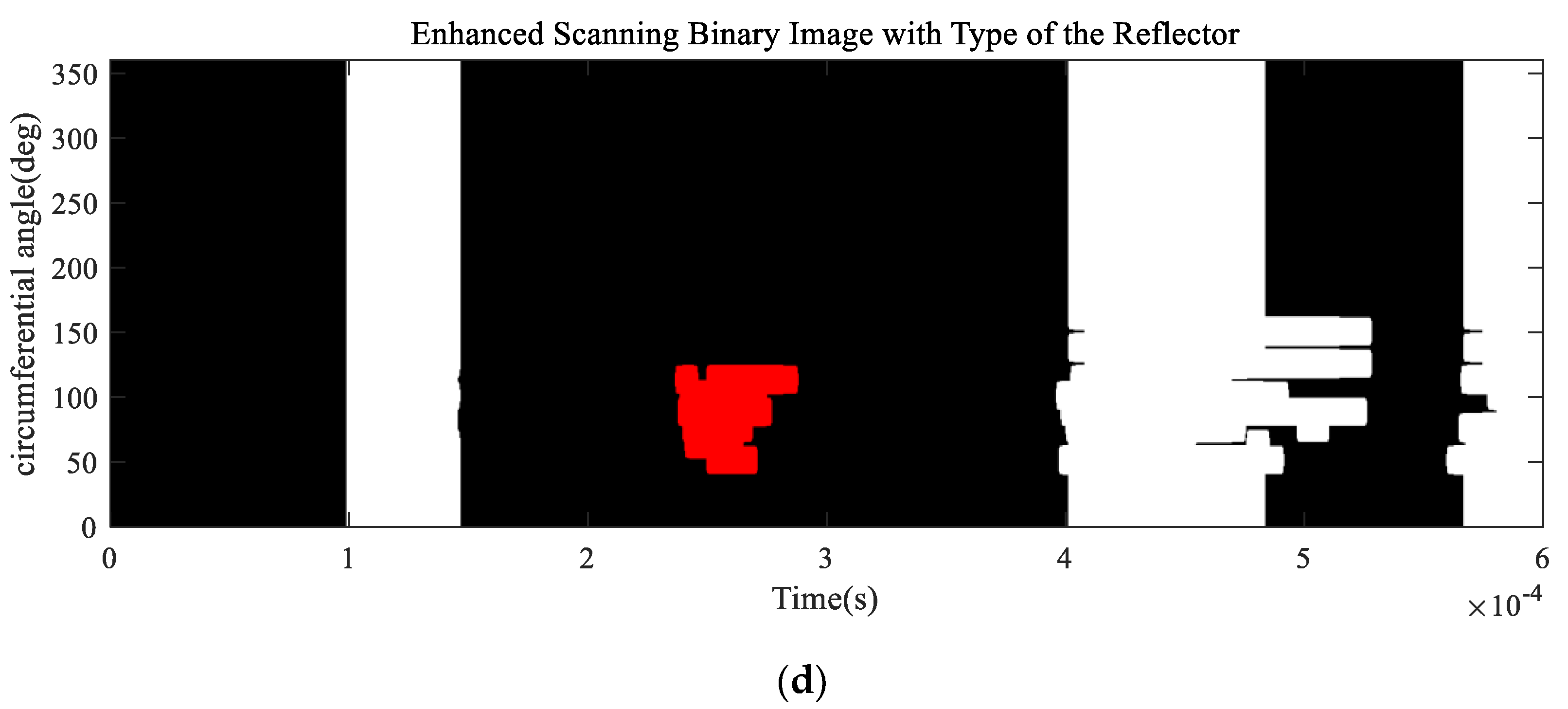 Applsci 10 01799 g014b Applsci 10 01799 g014b