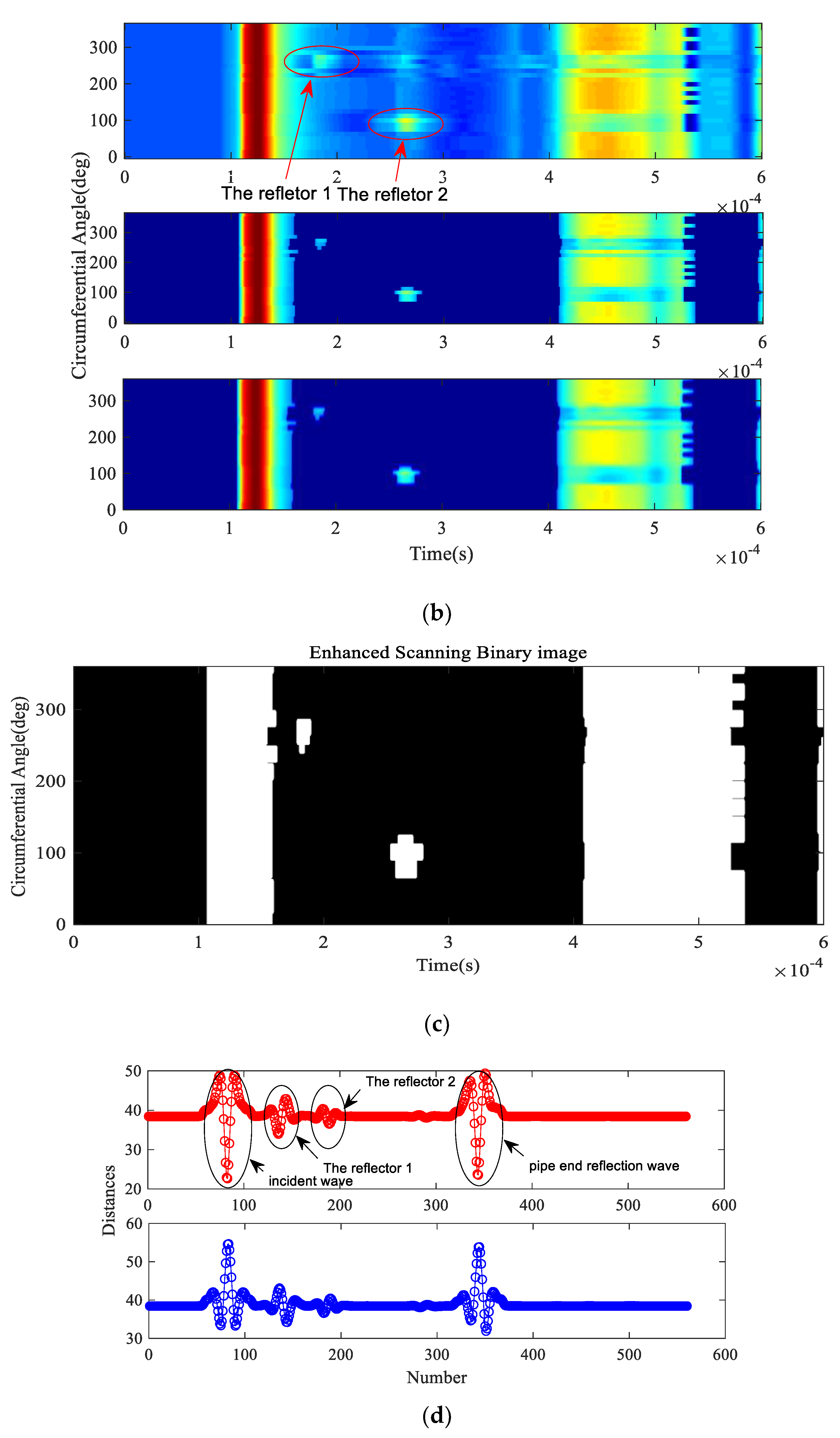 Applsci 10 01799 g015b Applsci 10 01799 g015b
