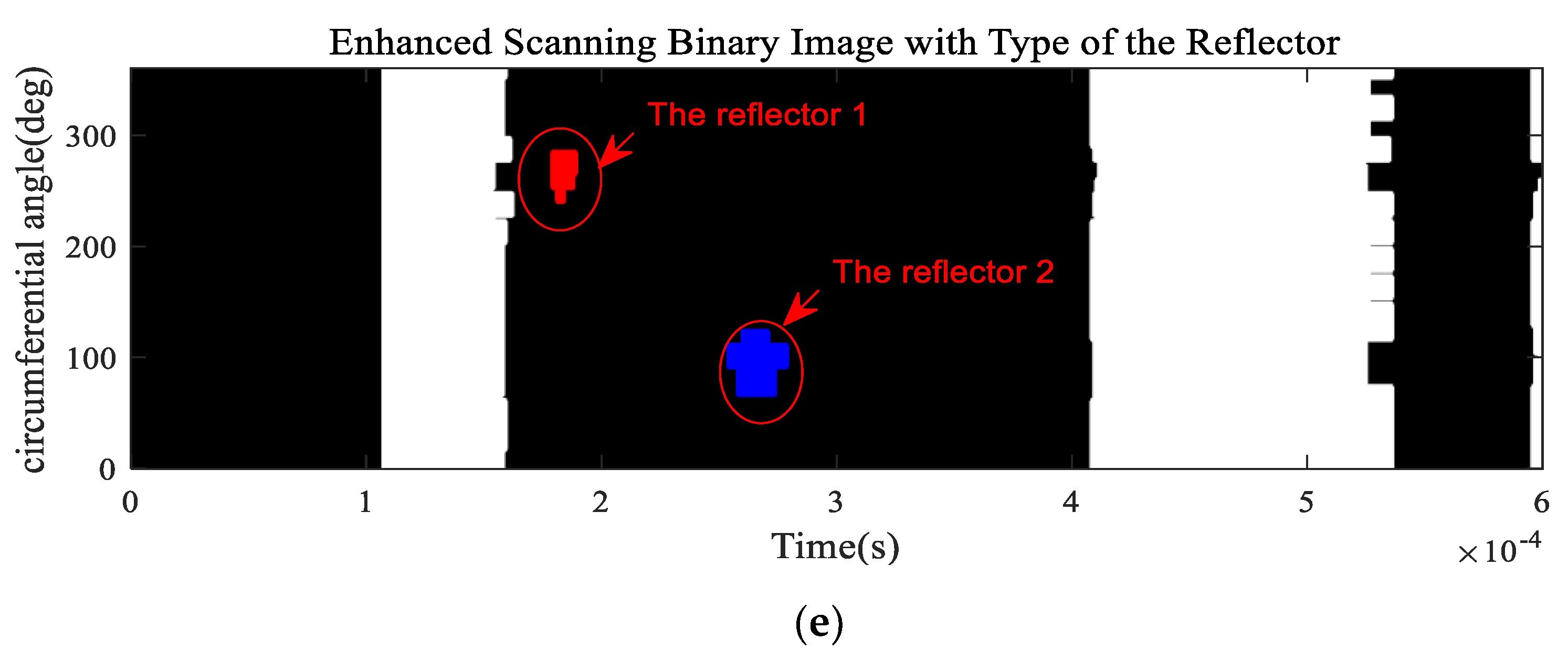 Applsci 10 01799 g015c Applsci 10 01799 g015c