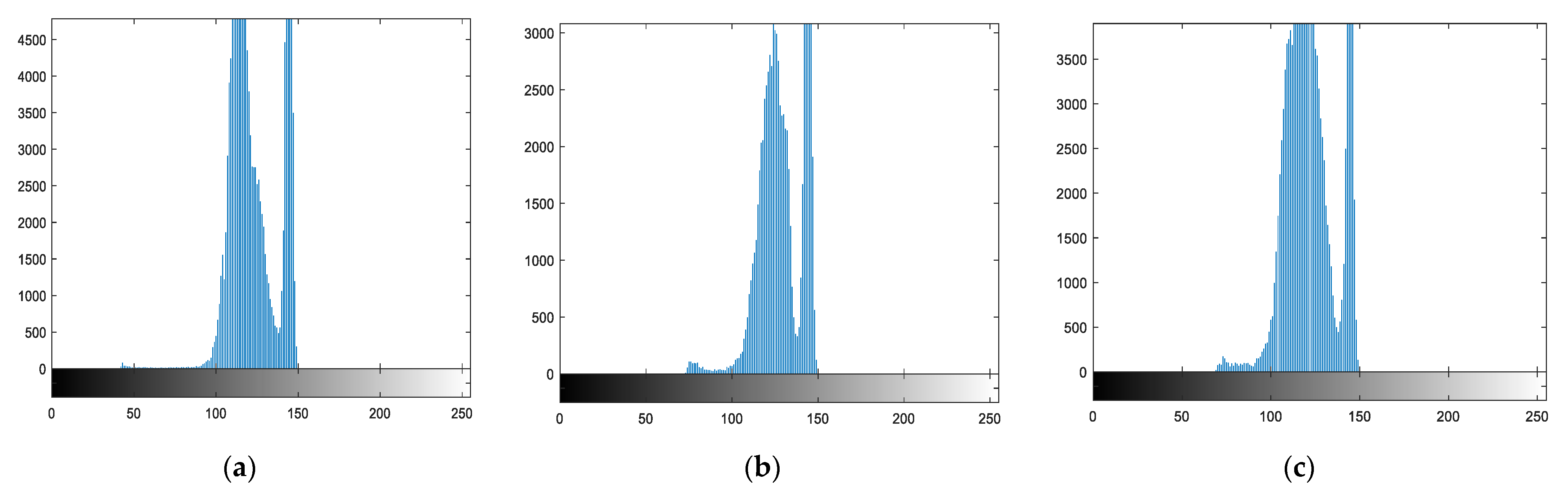 Applsci 10 01800 g007