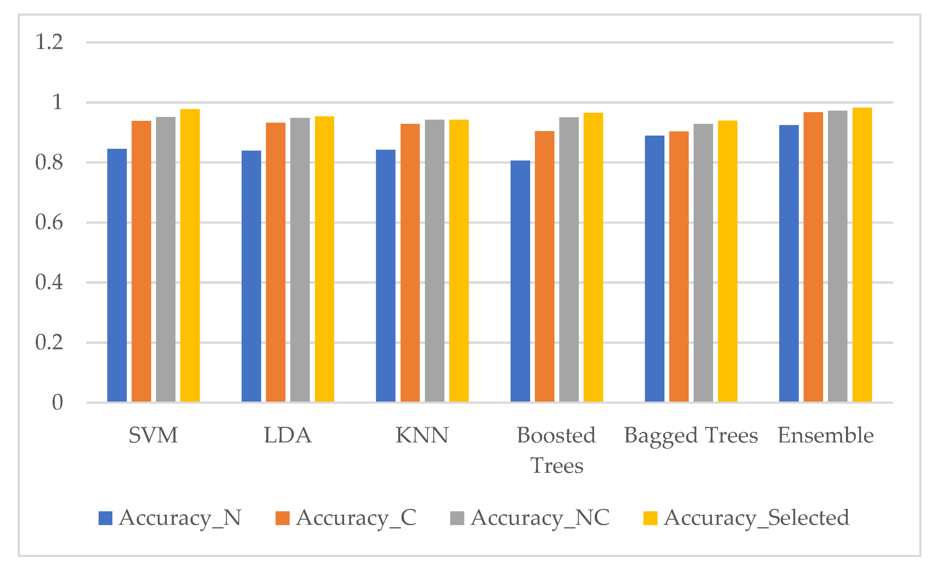 Applsci 10 01800 g014