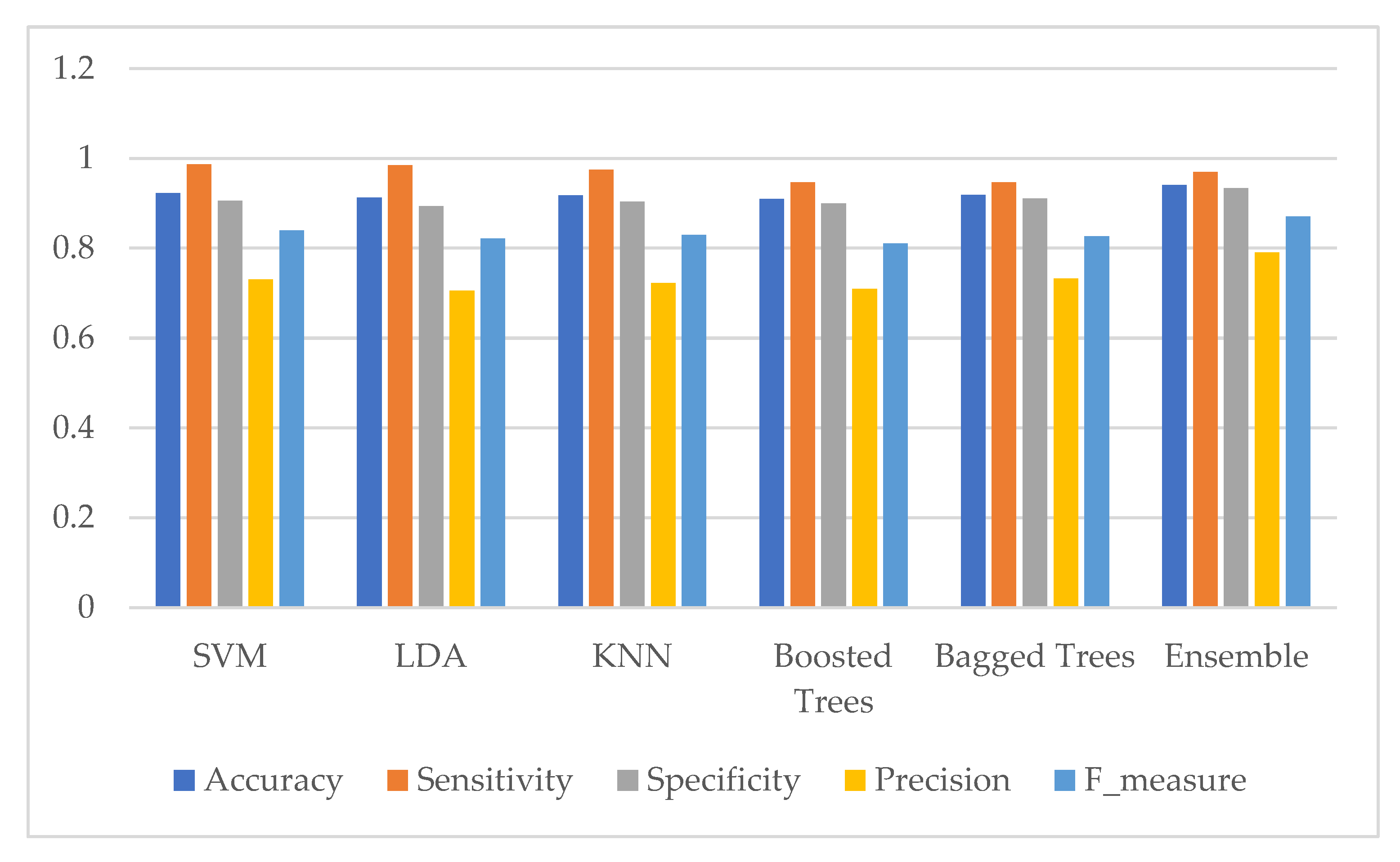 Applsci 10 01800 g017
