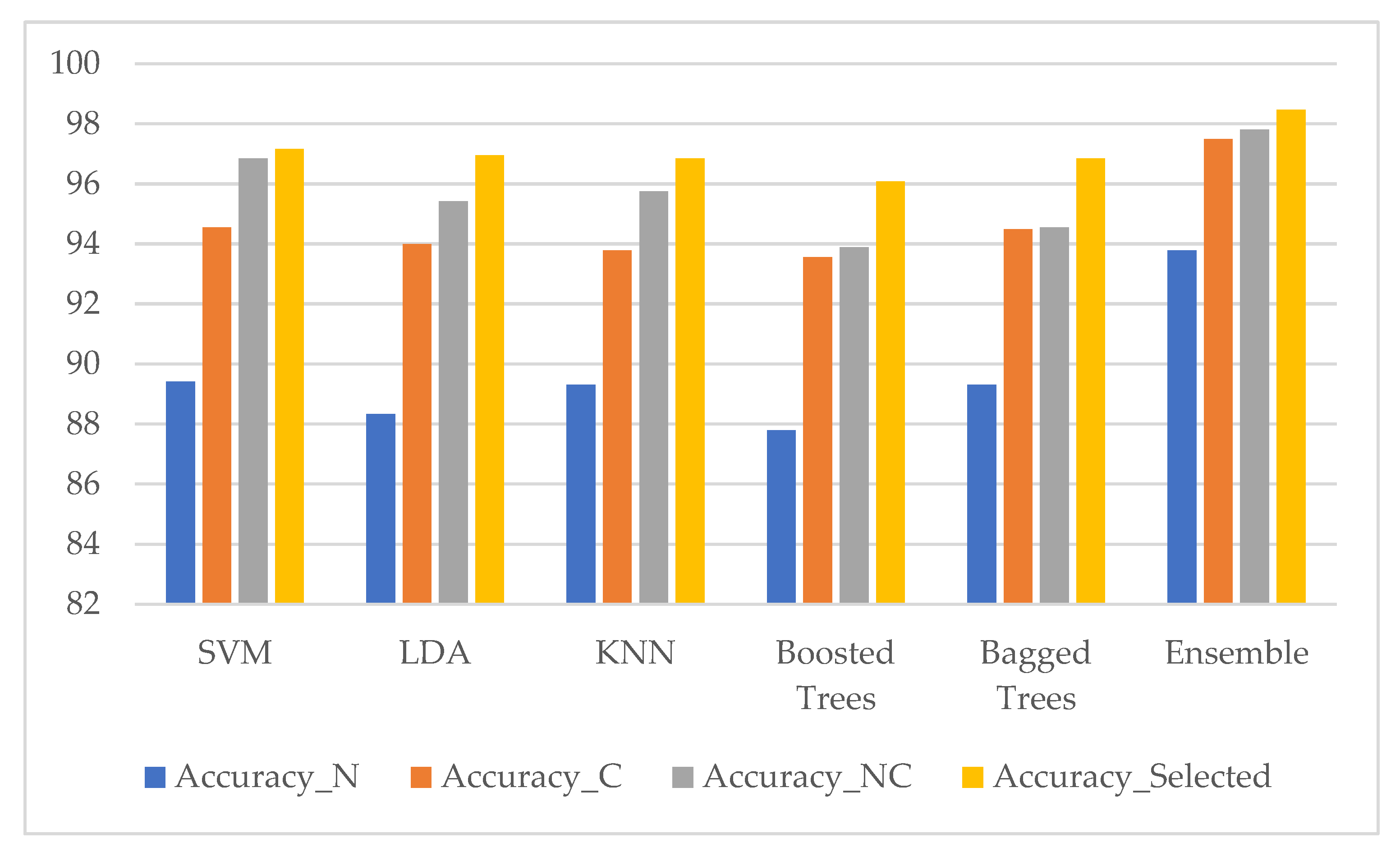 Applsci 10 01800 g018