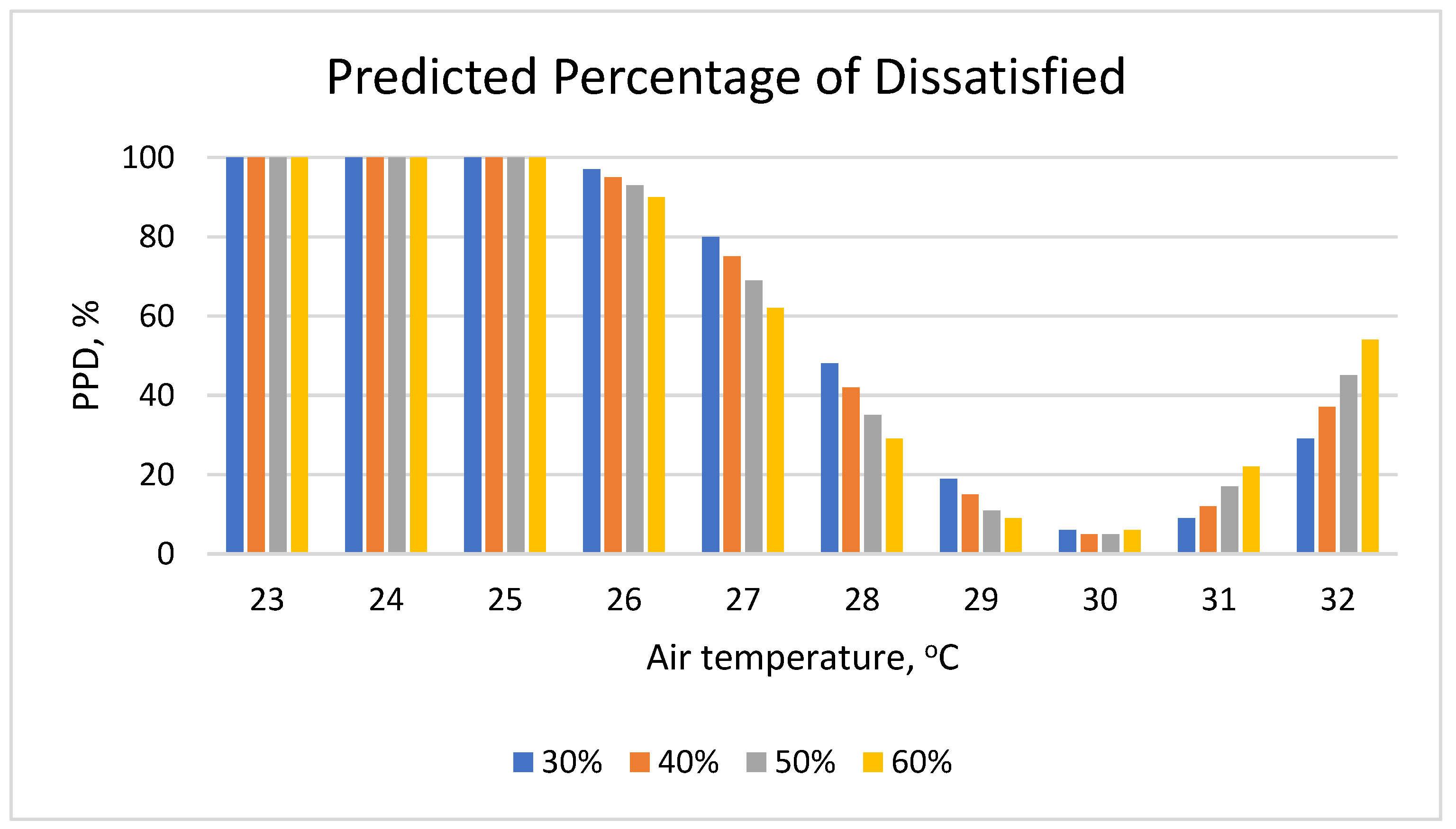 Applsci 10 01801 g002