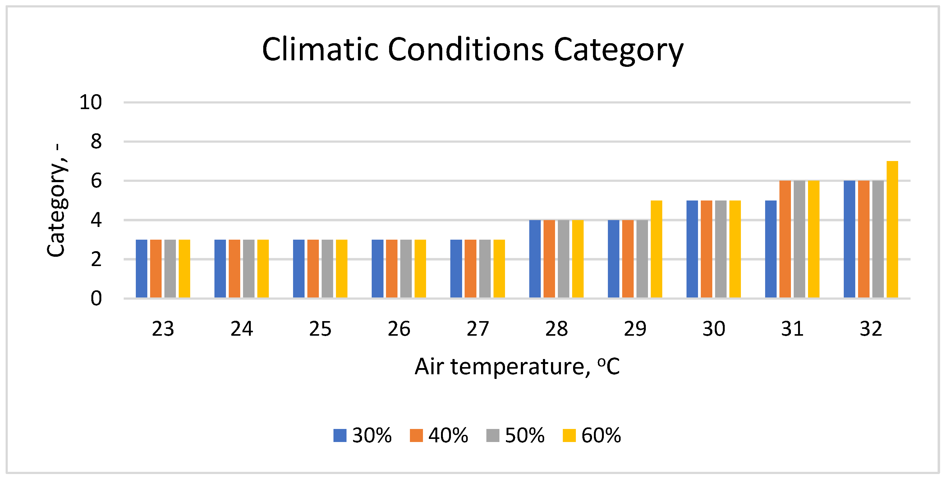 Applsci 10 01801 g003
