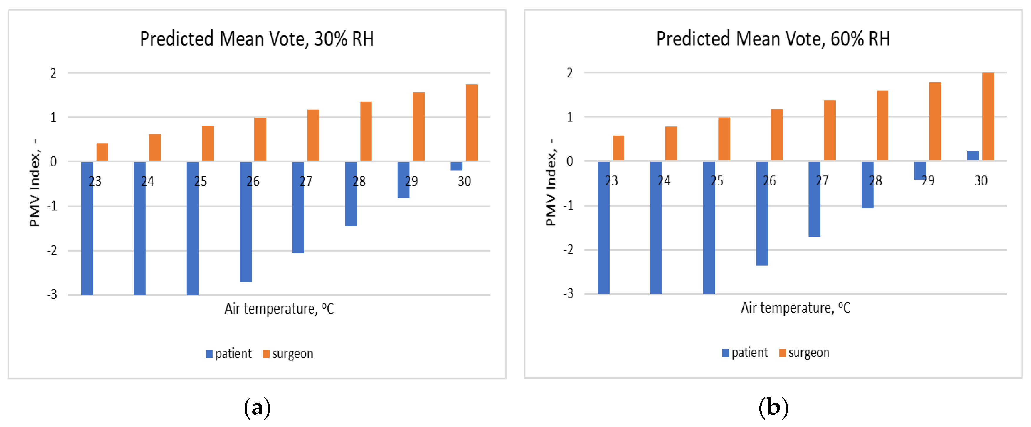 Applsci 10 01801 g007