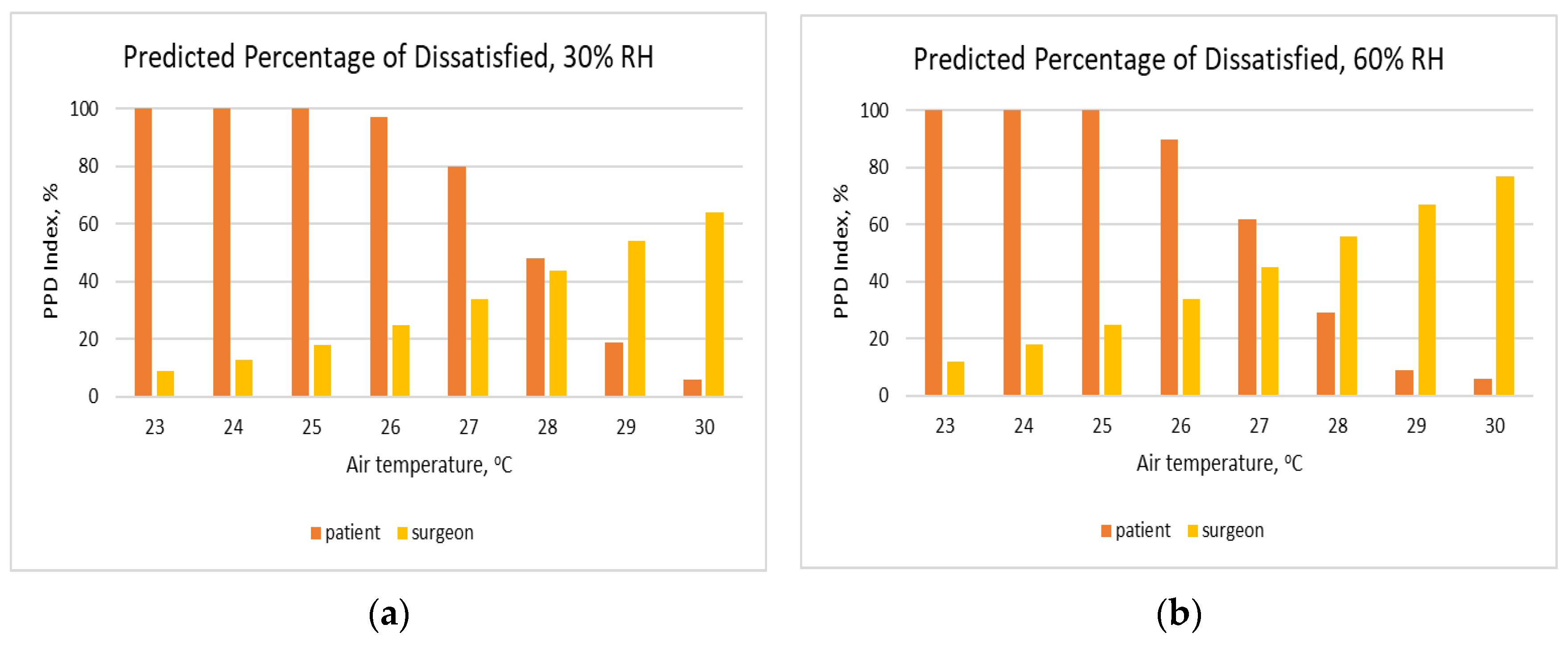 Applsci 10 01801 g008