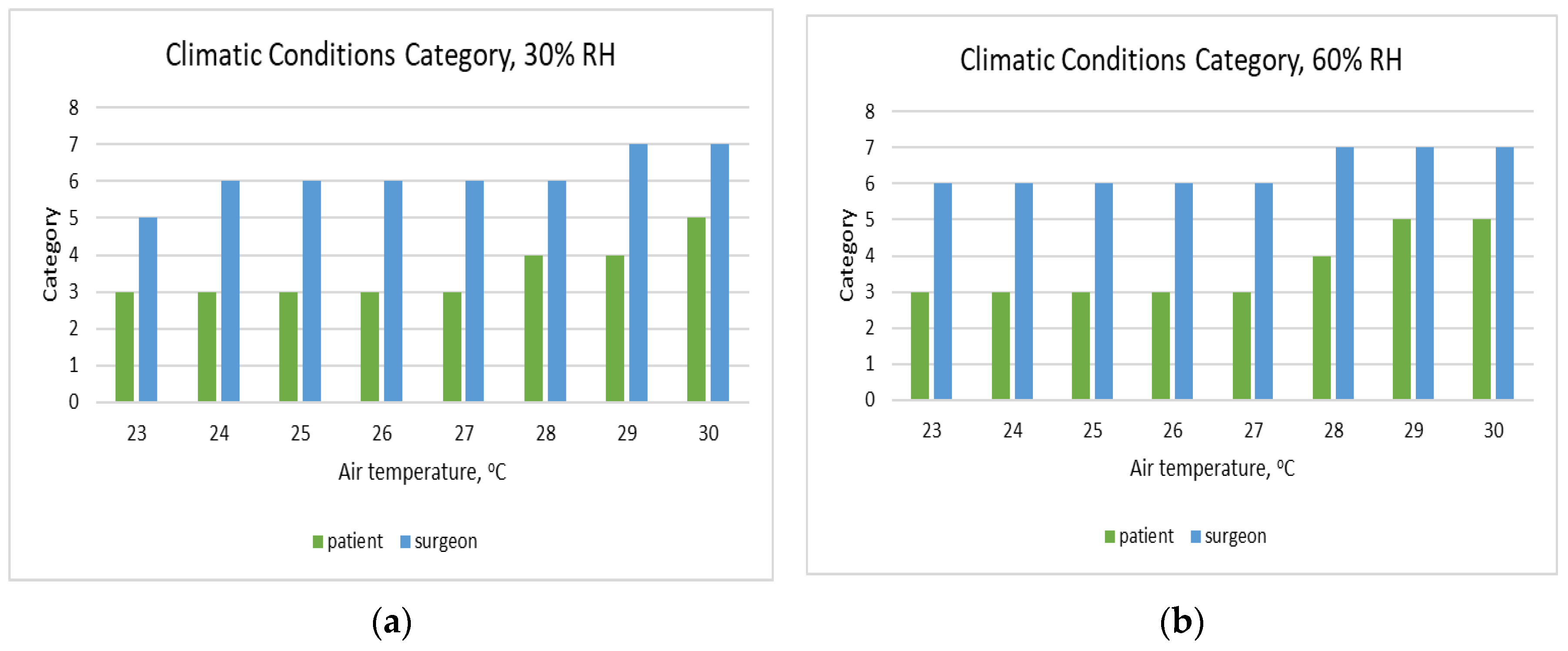 Applsci 10 01801 g009