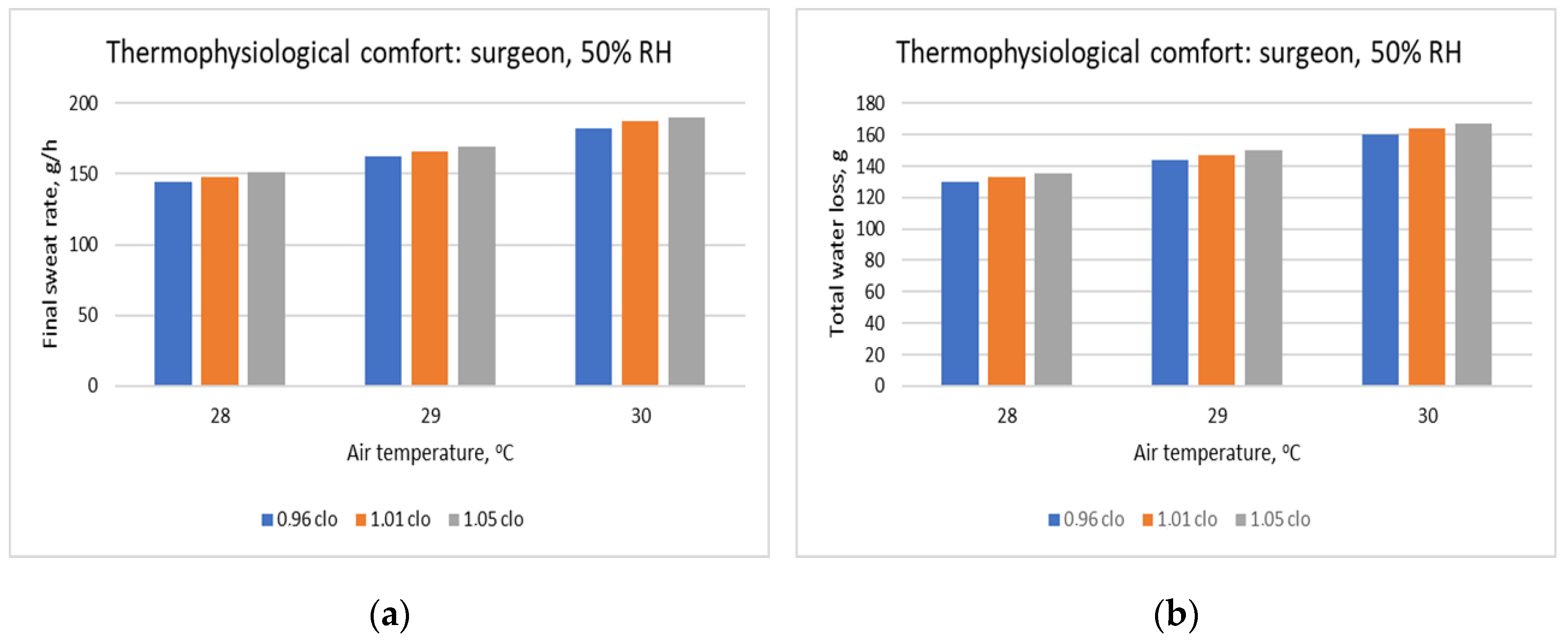 Applsci 10 01801 g010
